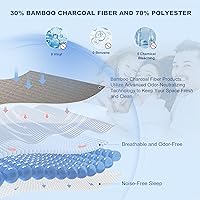 Vista 3 de GRT Protector de colchón Twin impermeable, transpirable, cubierta de colchón de fibra de carbón de bambú, sin ruido y sin olor, protector de colchón