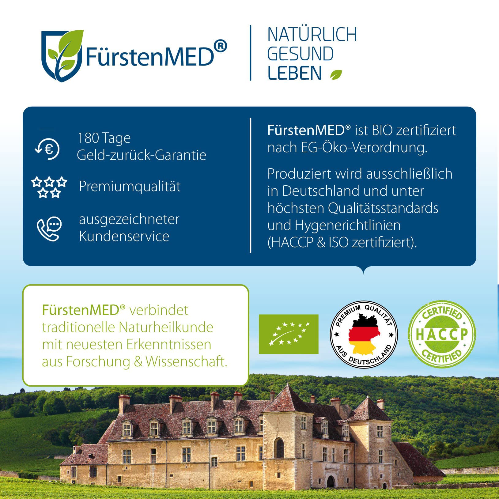 FürstenMED® 180 Montmorency Sauerkirschen Kapseln - Prunus cerasus + Vitamin C (Acerola) + Brennnessel, Montmorency Sauerkirsche - laborgeprüft und ohne unerwünschte Zusätze