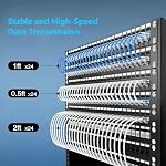 CableGeeker Cat6A Ethernet Patch Cable 0.5ft 6Pack White,High-Speed 10Gpbs, 550MHz Slim Patch Cables, 28AWG Flexiable Network Cord with Gold Plated, Snagless Internet Cord for Patch Panel