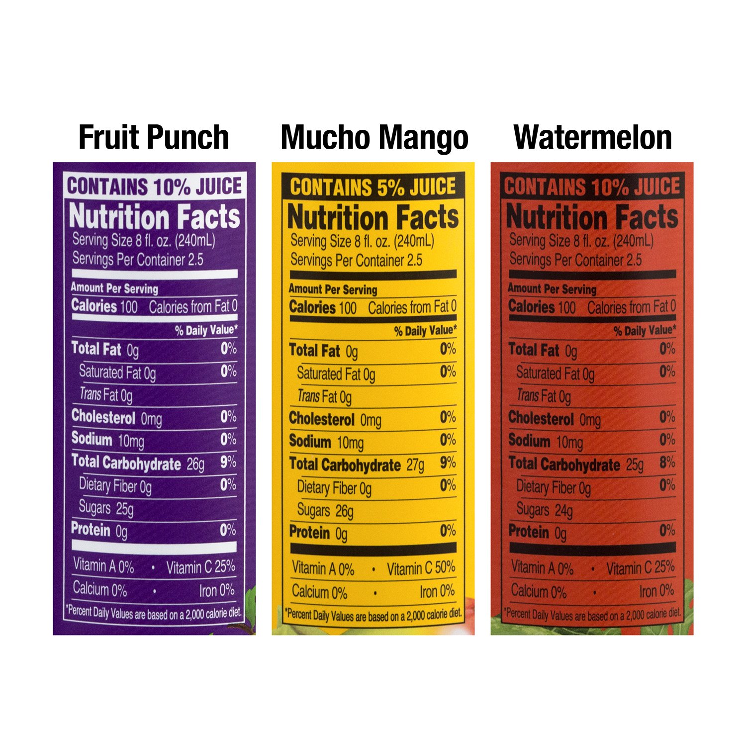 Arizona Juice Variety Pack (20 oz. ea., 24 pk.) - Buy Online ...