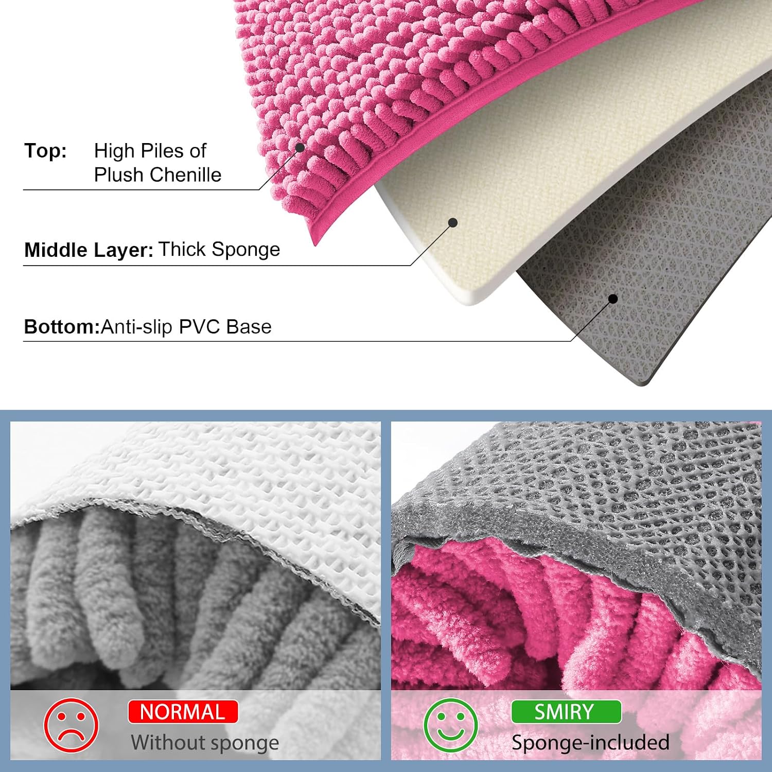 Smiry Luxury Chenille Bathroom Rugs 24x16, Extra Soft and Absorbent Shaggy Bath Mat, Machine Washable, Non-Slip Plush Carpet Runner for Tub, Shower, and Floor, Home Decor Accessories, Hot Pink thumbnail