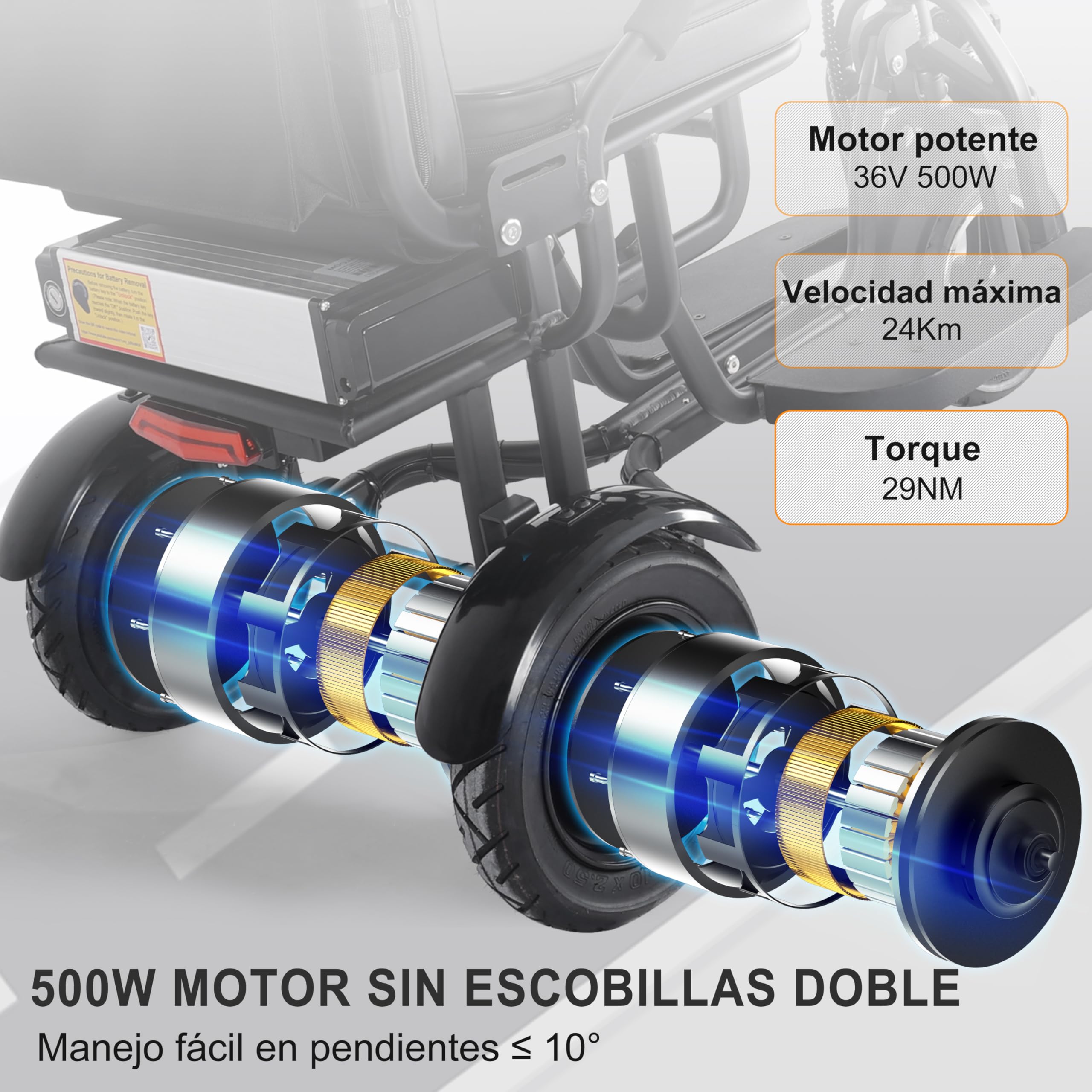 TopMate ES15 Patinete 3 Ruedas para Mayores, E-Triciclo Ligero Plegable con Doble Motor 500W y 3 Velocidades, Capacidad 136 kg, Batería Extraíble Aprobada para Avión