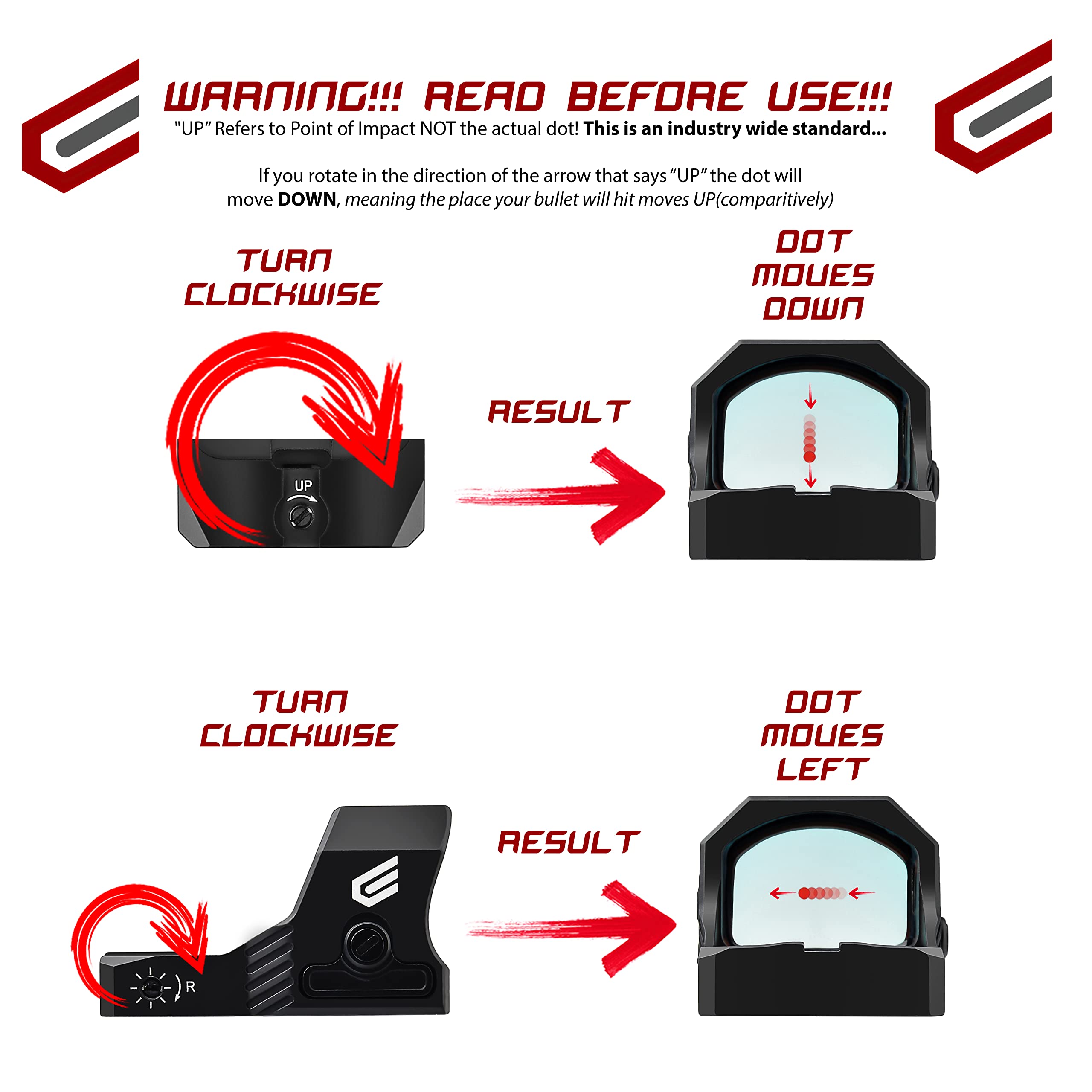 OWLc 3 MOA Dot & 56 MOA Circle Ring Reticle Open Reflex Sight Green