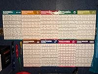 Review Image by Jane J. Jane J.