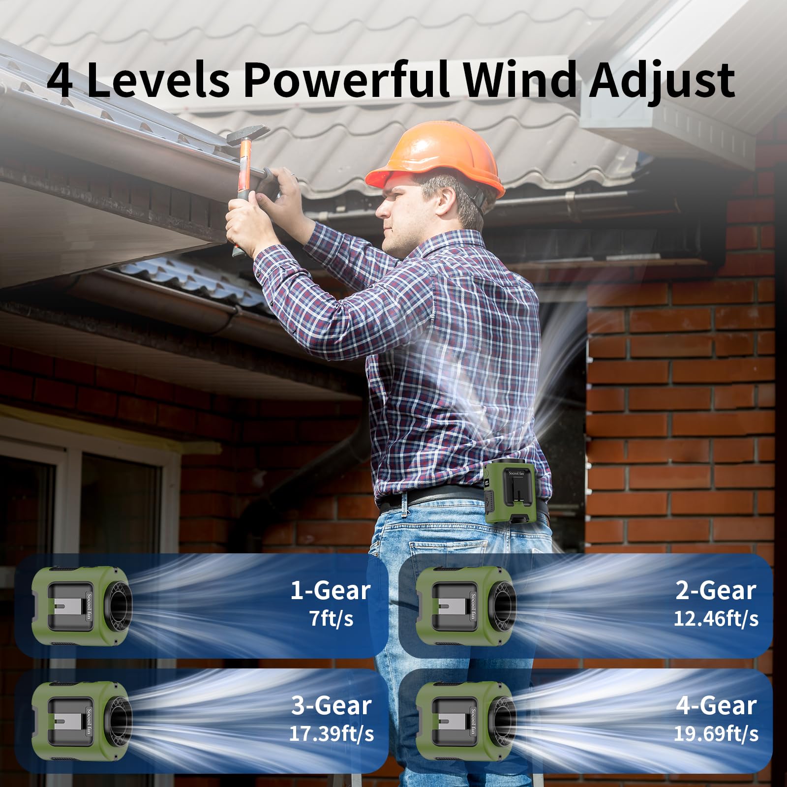 Socool Portable Waist Fan Clip on Wearable Belt, Mini Personal Fans Rechargeable, 4 Speeds 13000RPM, 25H Cooling Shirt Fan Battery Operated, Neck Fan Hanging for Outdoor Camping Travel Jobsite