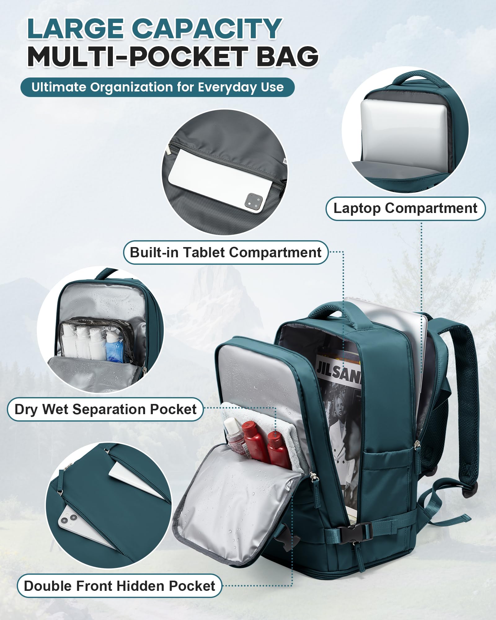 HPLQQ Zaino Bagaglio a Mano Borse da Cabina per Ryanair 40x30x20 Zaino Aereo Zaino da Viaggio donna, Borsa da Viaggio aereo Impermeabile 14 Pollici Zaino Casual Porta PC,E5-blu Pavone