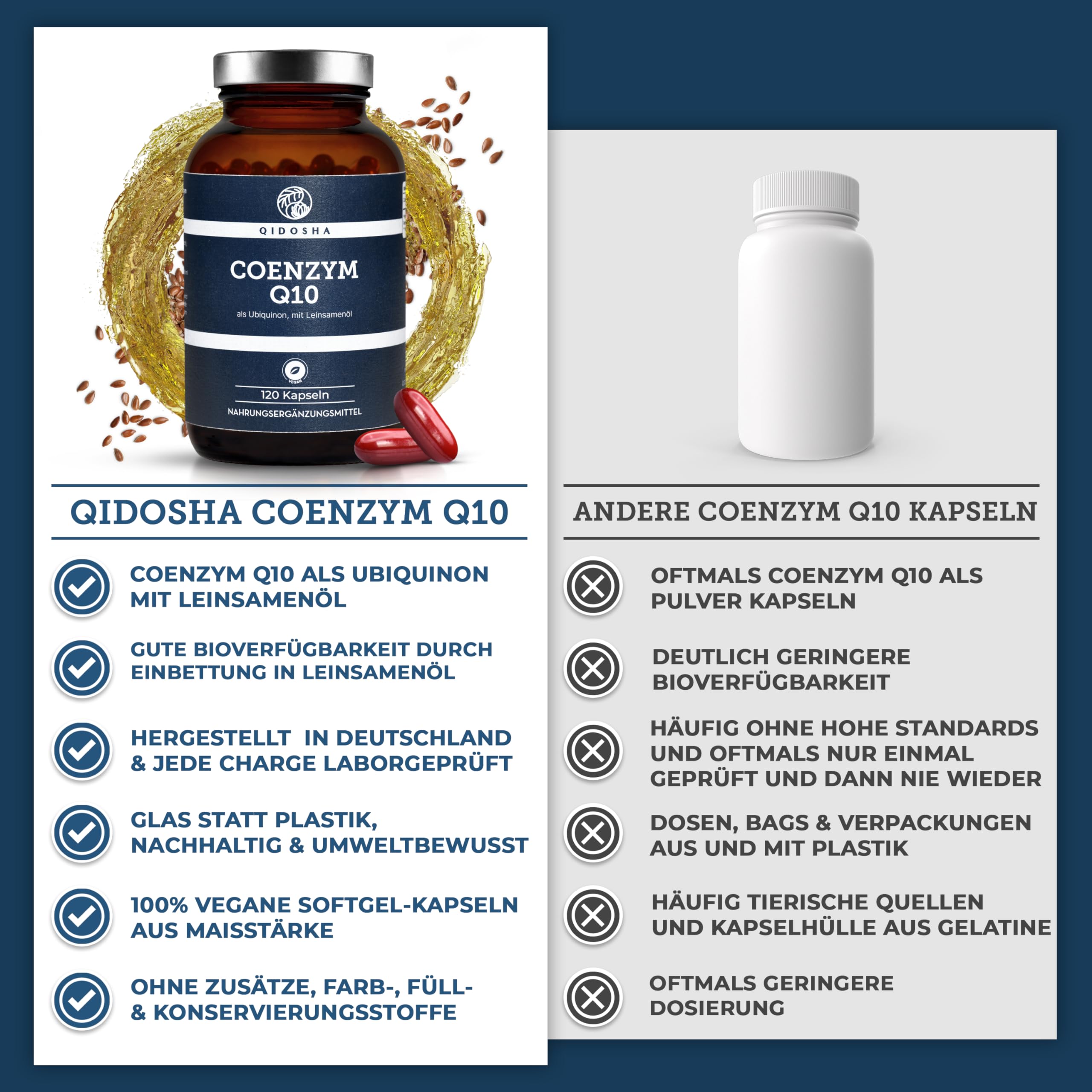 QIDOSHA® Coenzym Q10 Kapseln hochdosiert, 200mg Coenzym Q10 flüssig je Kapsel, 120 vegane Softgel-Kapseln im Glas, Ubiquinon eingebettet in Leinsamenöl für optimale Bioverfügbarkeit, Q10 als Ubichinon