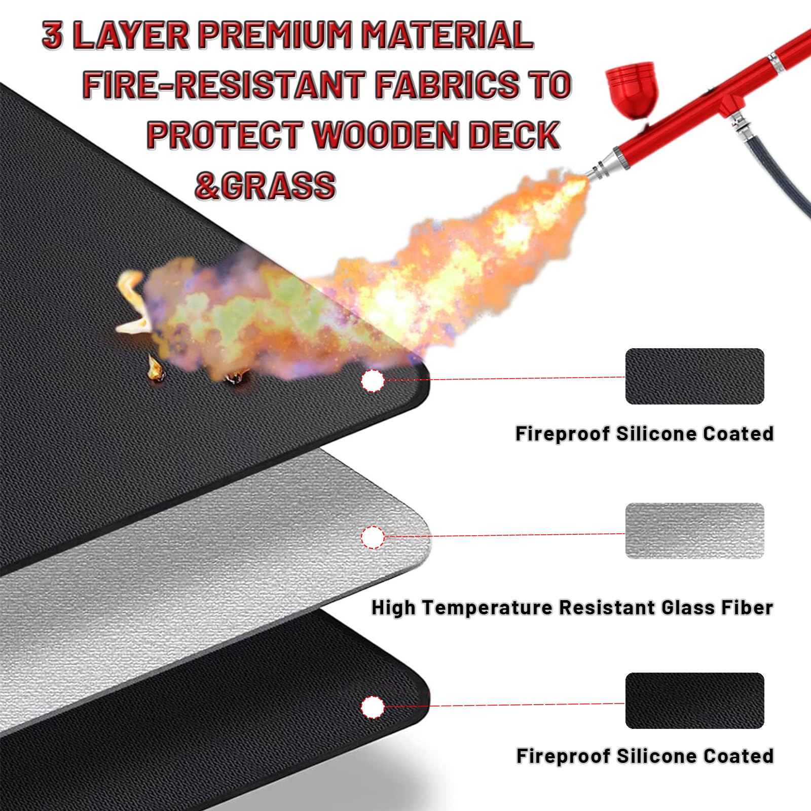 Tappetino Ignifugo Per Bracieri 46x38cm - Anticendio Per Barbecue, Terrazza E Campeggio