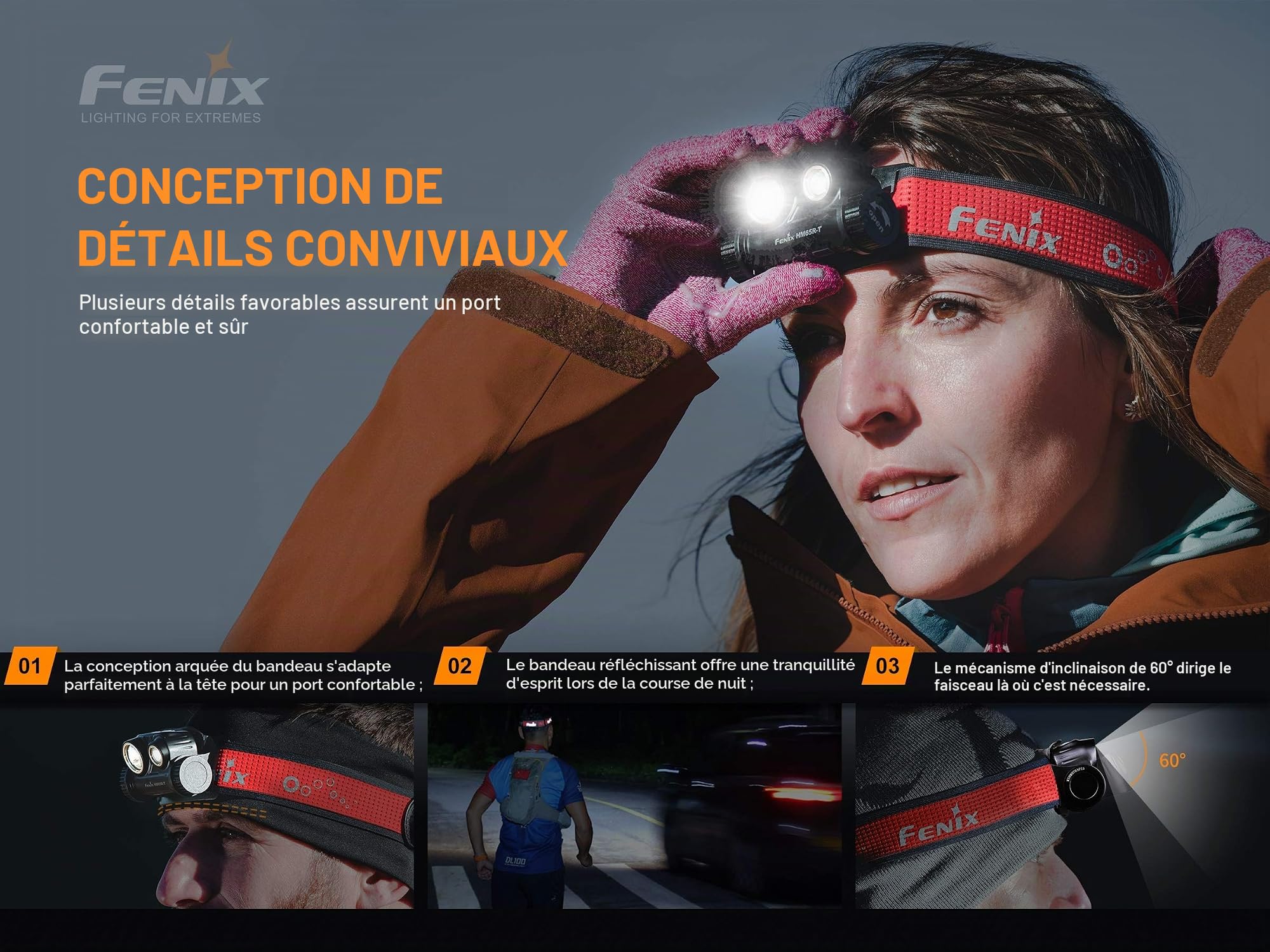 FENIX Lampe frontale HM65R-T