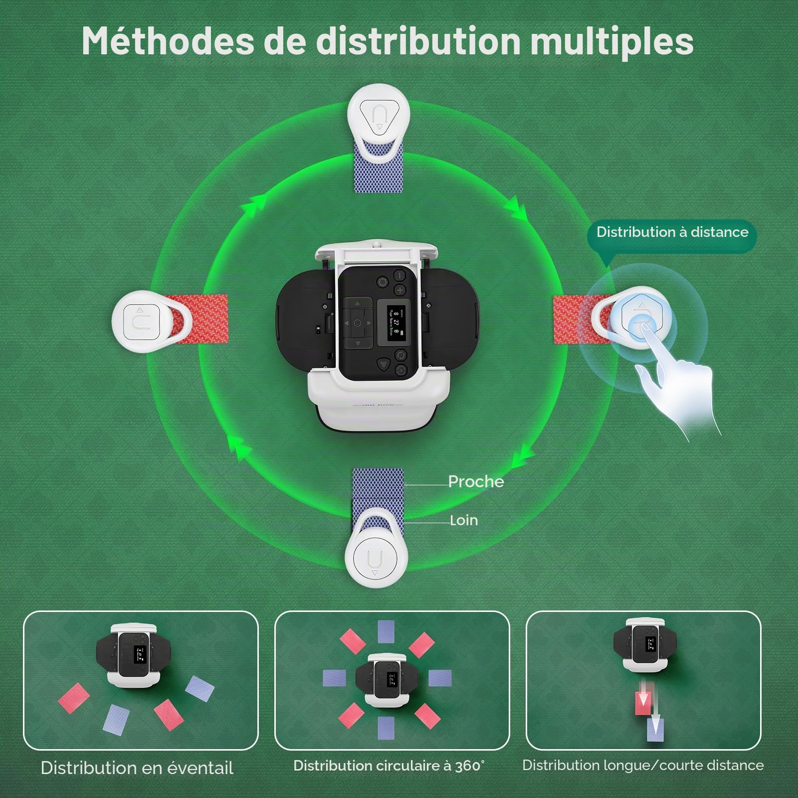 Mélangeur de cartes avec distribution, rotation à 360° pour 1 à 4 jeux, mélangeur et distributeur automatique de cartes Pour 2 à 8 joueurs, avec 4 télécommandes, rechargeable, silencieux pour le poker