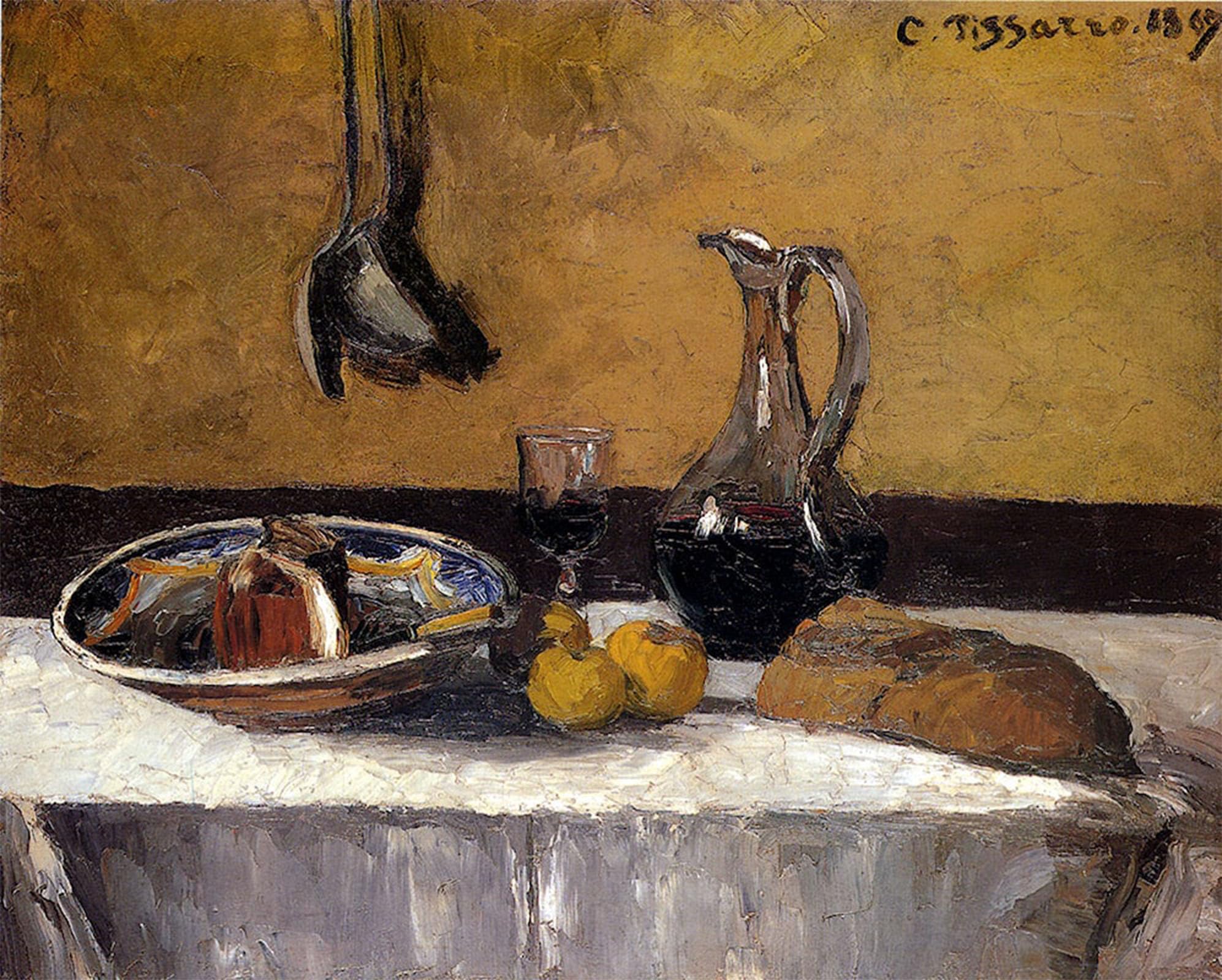 POSTERIIk Famous Modern Artwork Art Mural Still Life by Camille Pissarro Oil Paintings Pictures for Home Decor 60x90cm