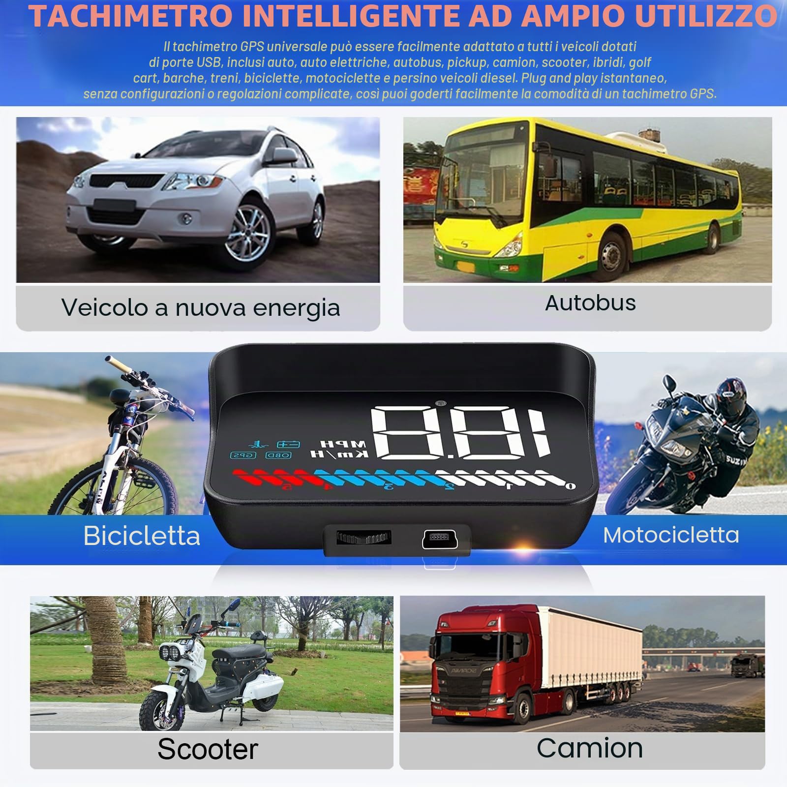 Auto HUD Display OBD2 & HUD Display GPS Dual System, Tachimetro Auto Misuratore di temperatura dell'acqua Misuratore di velocità del motore Allarme di sicurezza applicabile a tutti i veicoli