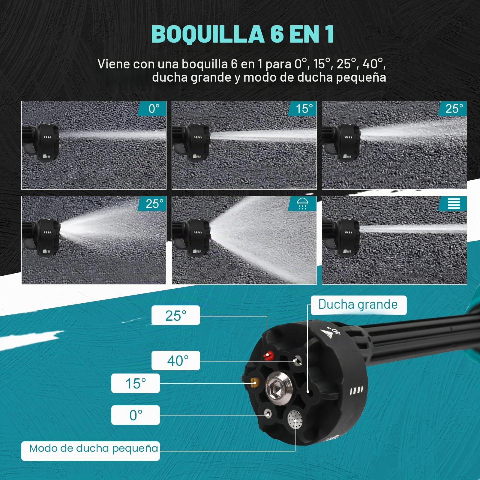 Hidrolimpiadora Inalámbrica con 2.0Ah Baterías 30Bar Lavadora a Presión | Compatible con Makita 18 V, Pressure Washer con Batería Recargable Boquillas 6 en 1 para Coche Cerca Piso Limpieza Riego