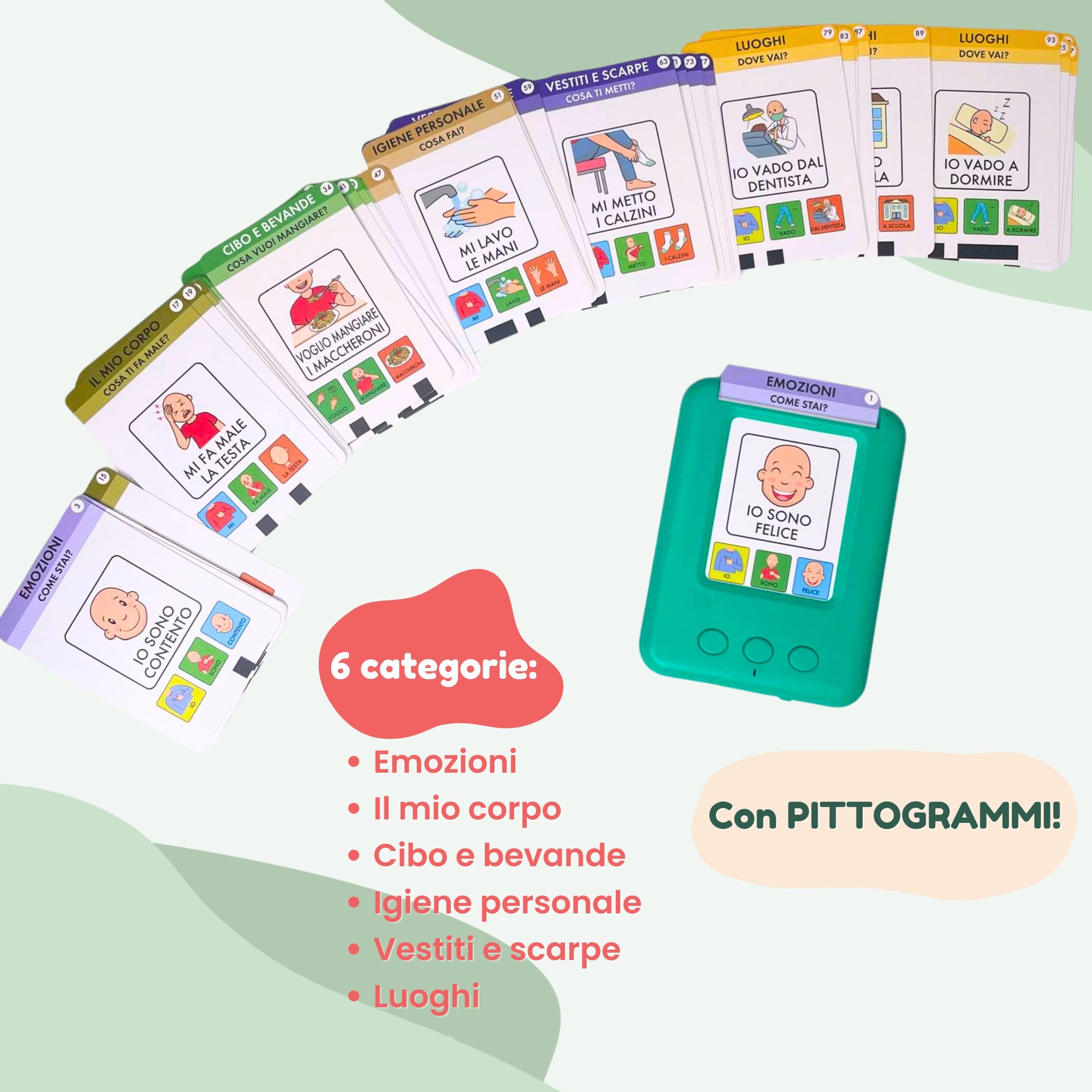 Carte Parlanti Montessori | Giochi Montessori 3 Anni | Flash Card - Giochi per Sviluppare il Linguaggio - Imparo Le Prime Frasi - Editorial GEU (Italiano)
