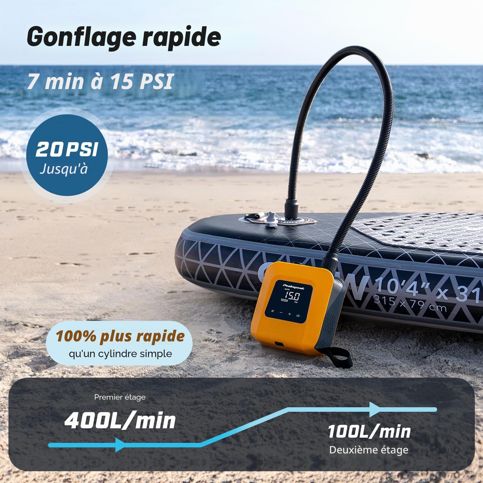 Peakspeak Pompe Paddle Electrique 20PSI - Rechargeable, gonflage/dégonflage Intelligent, arrêt Automatique pour Planches de Sup, Kayak,Ailes,cerf-Volant, Tente, Matelas