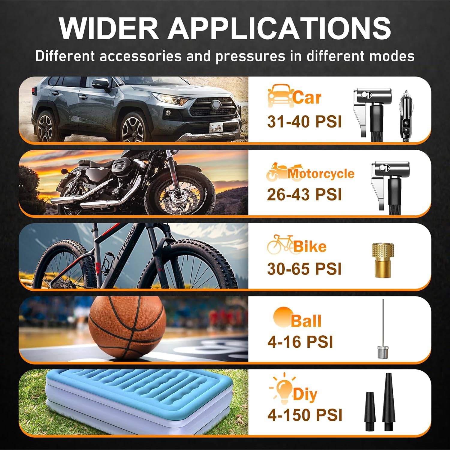 Tire Inflator Portable Air Compressor, 150 PSI Air Pump for Car Tires, Bike Tire Pump with Digital Pressure Gauge, LED Light & Auto Shut-Off – Portable Tire Inflator for Car, Motorcycle, Bike, Balls - Image 4