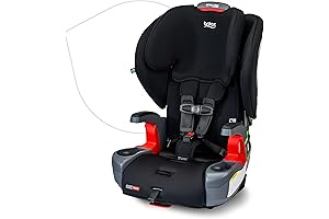 Britax Parkway Harness-2-Booster Car Seat