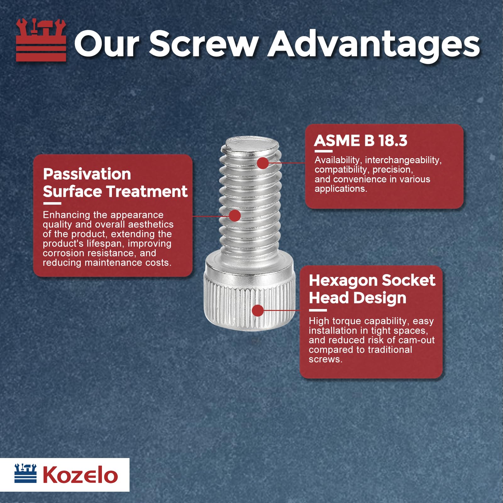 Kozelo 25pcs Socket Head Cap Screws - Image 3