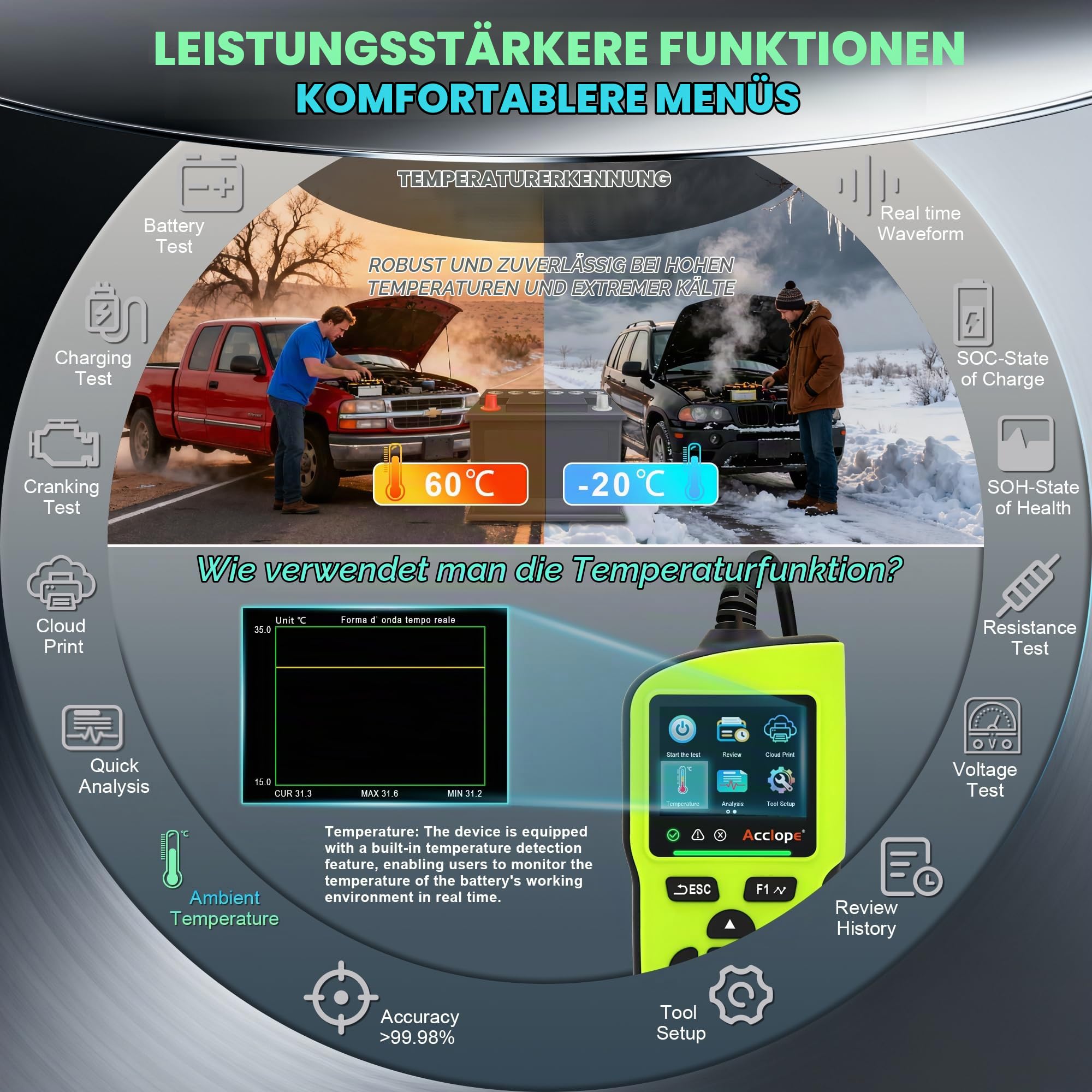 BT90 PRO Batterietester, 6V/12V/24V, 2-360Ah Kapazität, 30-3800 CCA, für AGM/EFB/GEL/LiFePO4 Batterien, mit Cloud-Print, Start-Stop-System, Lade- und Startsystemtest,SOH/SOC, SAE/EN/IEC/CA/MCA