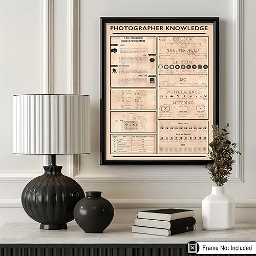 Miniatura 3 de Poster Master Impresión de conocimiento del fotógrafo, póster de gráfico de fotografía, arte de cámara, diseño de pared de infografía, arte de