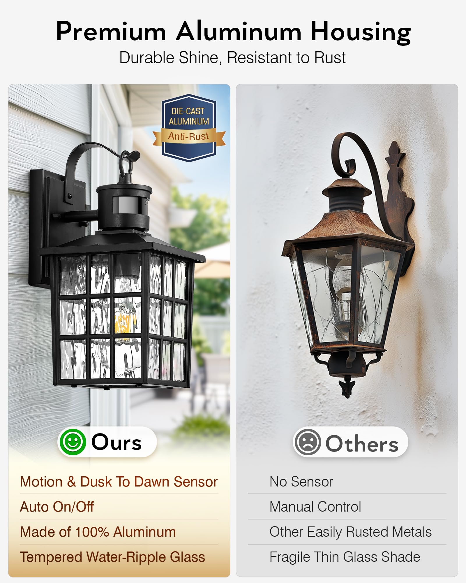 Vianis Motion Sensor Light Outdoor VIANIS Dusk To Dawn Motion