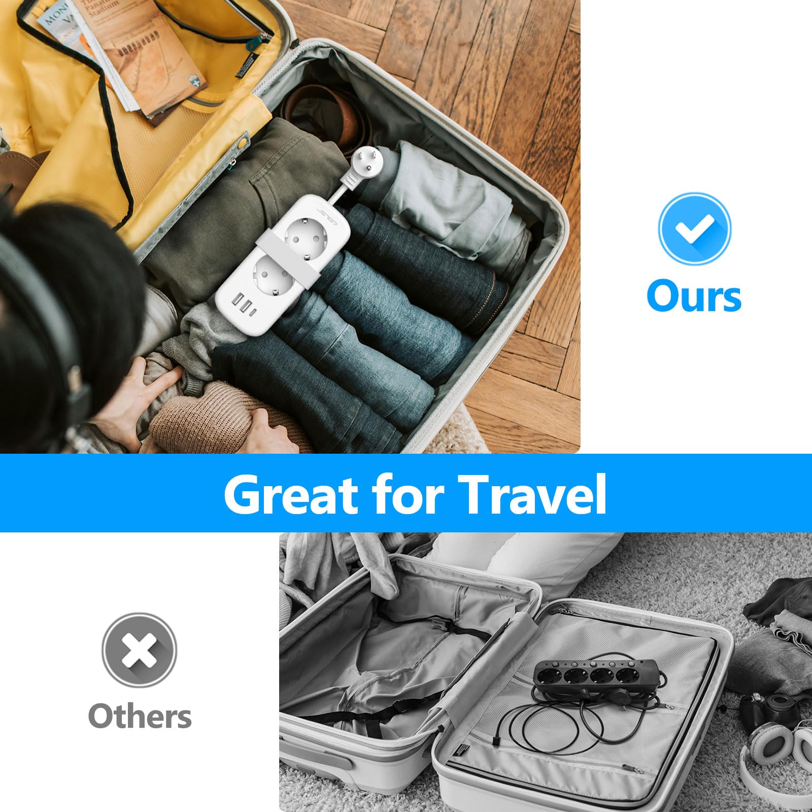 JSVER Adaptateur Prise USA,5 en 1 Adaptateur Voyage France vers USA avec Cable 2m Enroulable et 2 Prise,Type B pour Canada Américaine Mexique Thailande Dominicaine(Blanc)