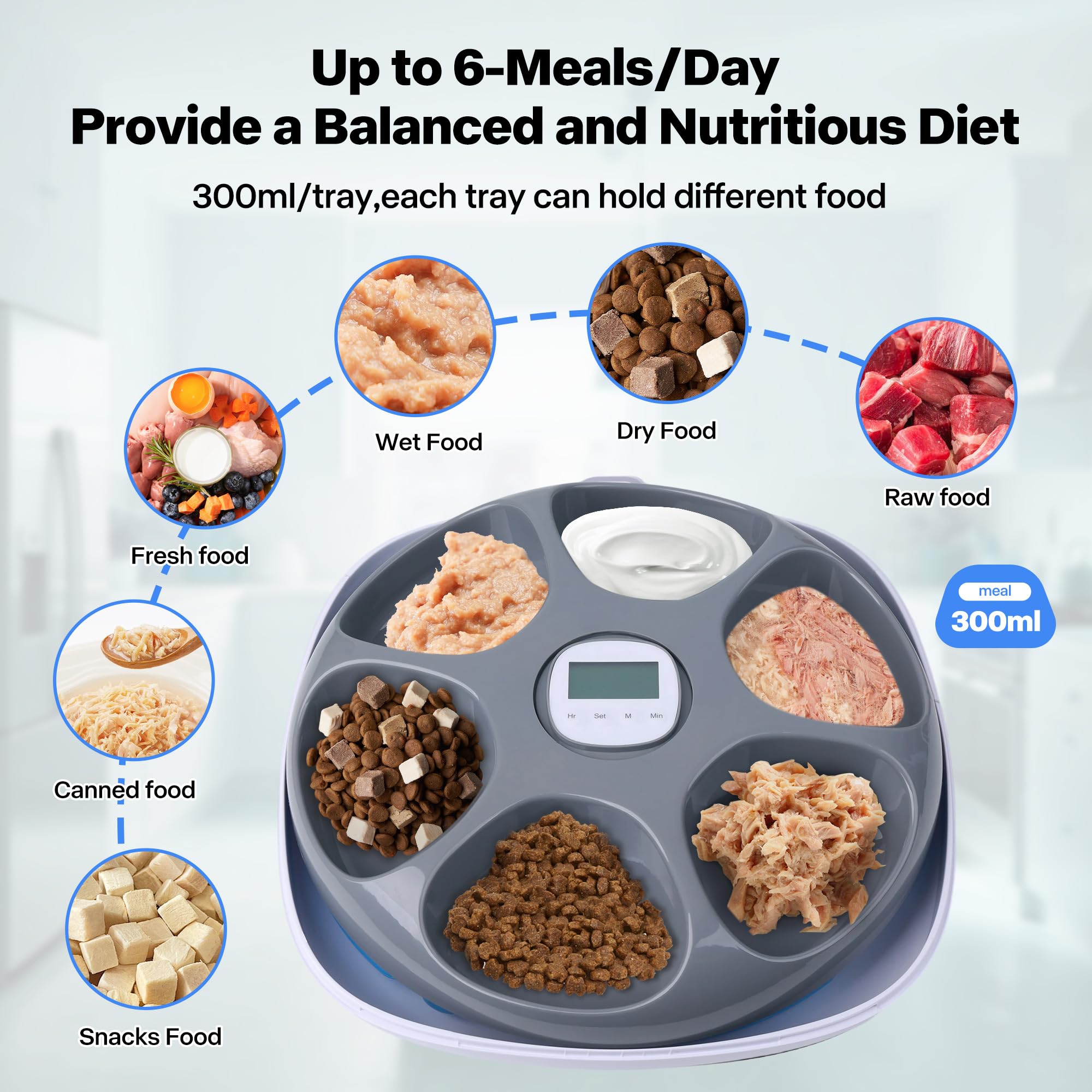 PetPrime 6-Meal Automatic Cat Feeder with Two Ice Packs,Cordless Rechargeable Cat Food Dispenser for Cats and Small Dogs Wet Food Auto Pet Feeder White - image 2