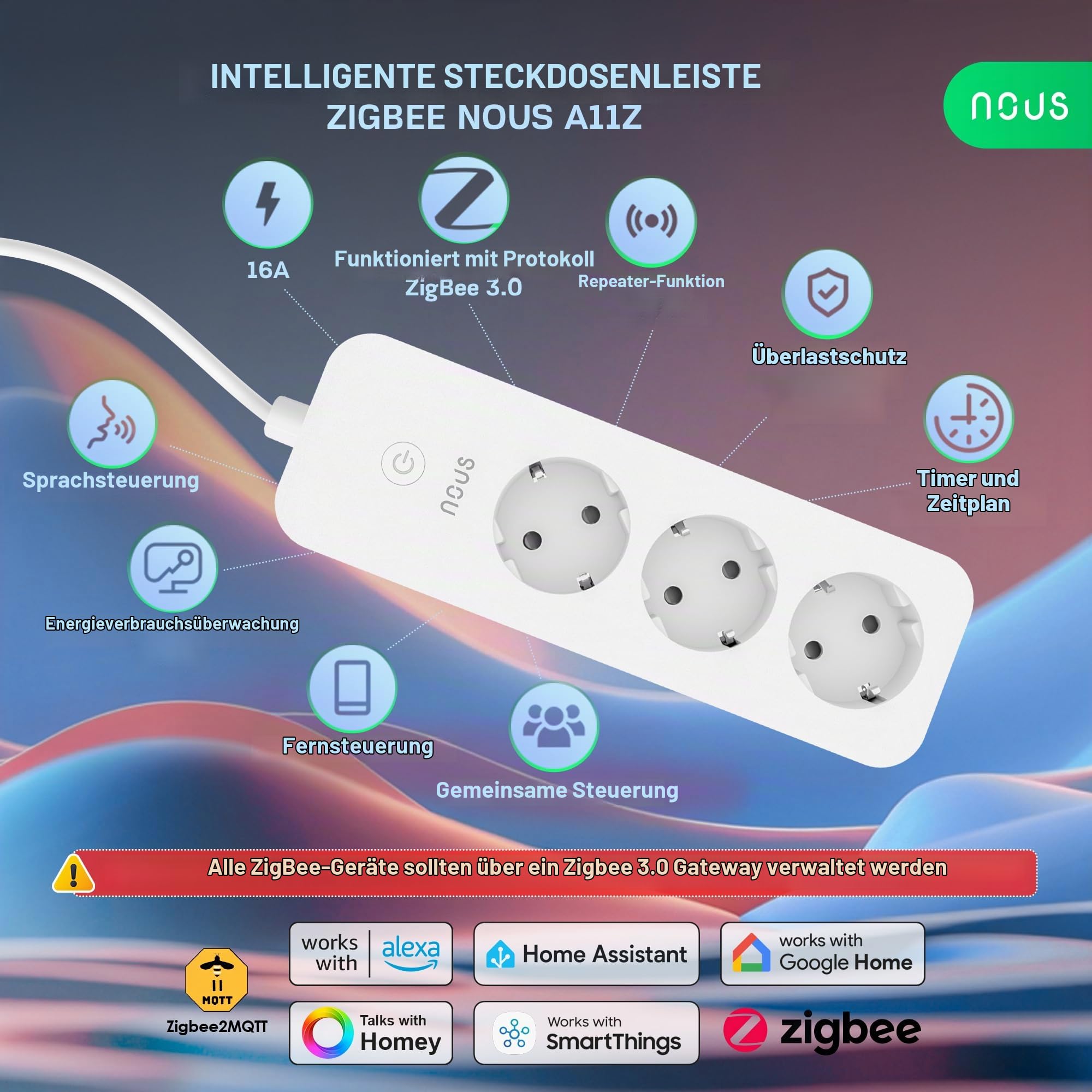 UPD 03.2026- Smart Steckdosenleiste 16A, ZigBee Hub erforderlich, 3-Fach ZigBee Power Strip mit Energieüberwachung, 1.8m Kabel, App-Steuerung, Kompatibel mit Zigbee2MQTT, Alexa, Google Home