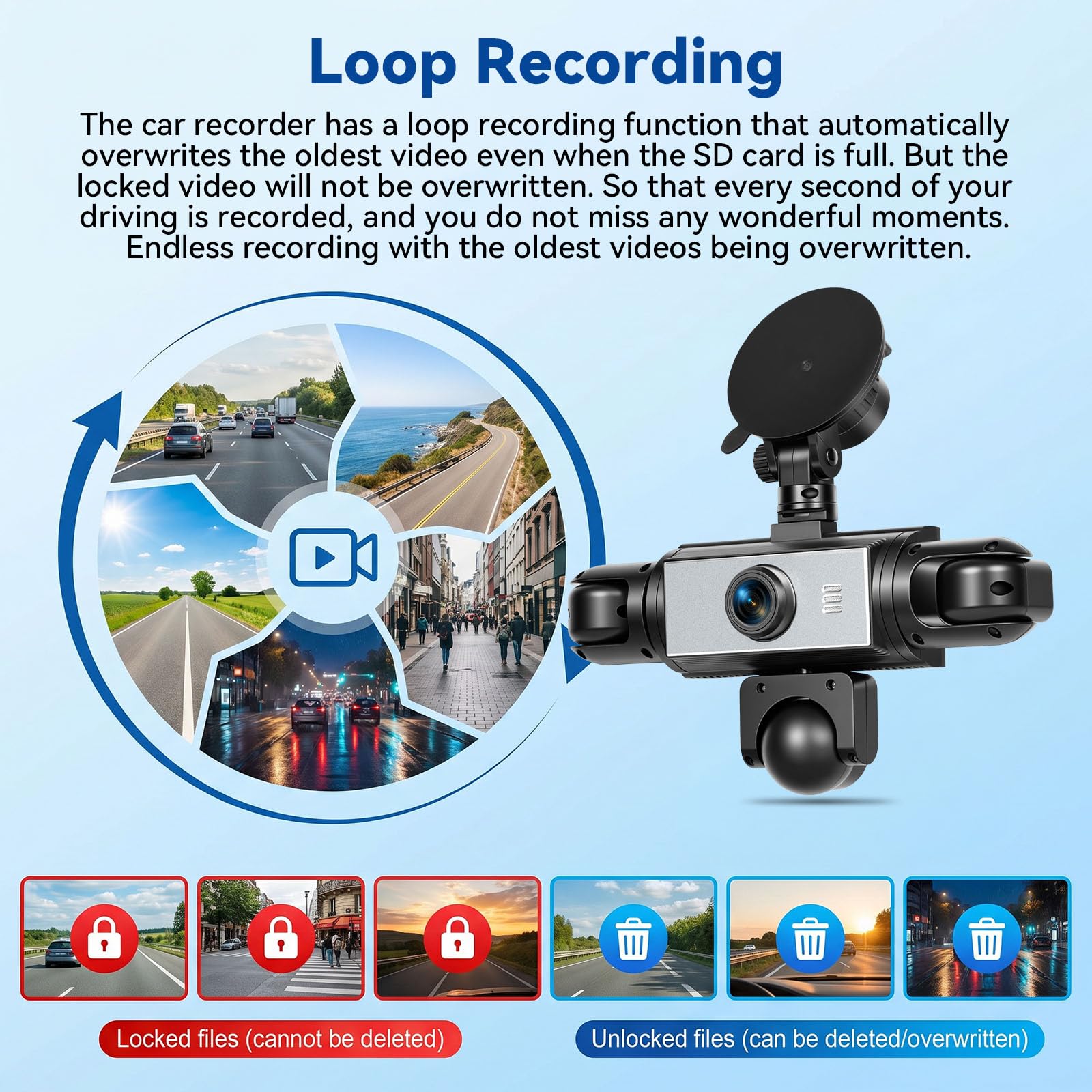 SIXTOP Dashcam con Display IPS da 3,16", 5 Telecamere, 1080P Full HD, Visione Notturna, 360°, Grandangolo 150°, Registrazione in Loop