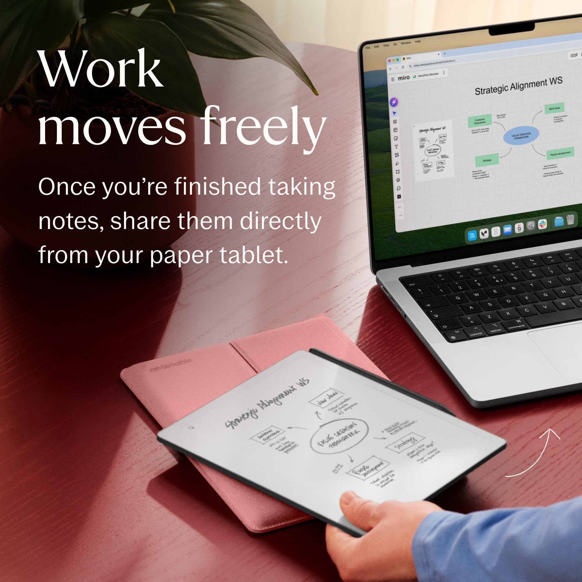 reMarkable Paper Pure bundle – 10,3-calowy tablet papierowy z czarno-białym wyświetlaczem – Zawiera Marker Plus z wbudowaną gumką i etui Sleeve Folio – Pustynny Róż