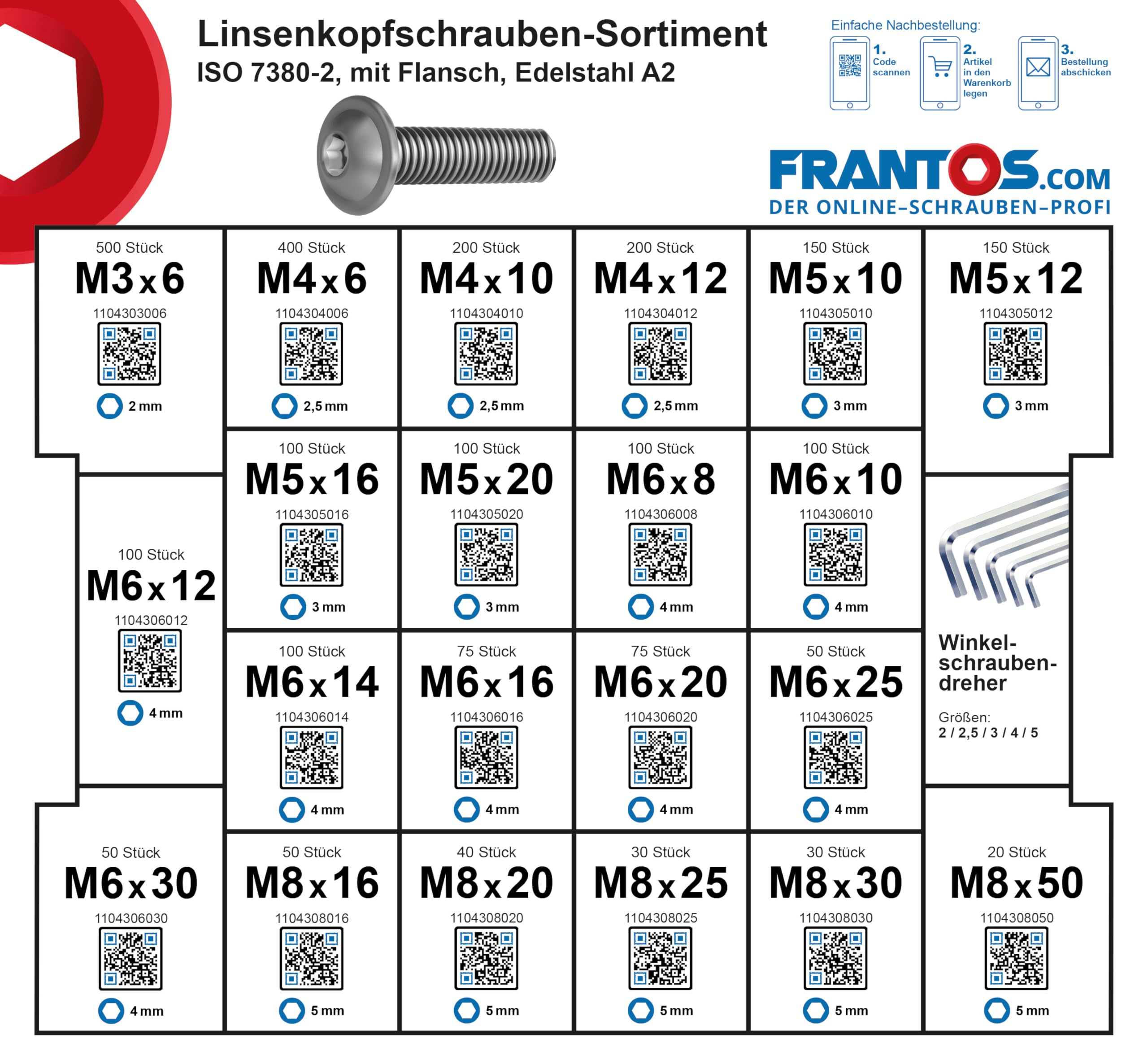 FRANTOS L-BOXX Schrauben Muttern Sortiment 9.215 tlg. (Edelstahl A2) Set aus ISO 7380-2 Linsenkopfschrauben + Sechskantmuttern, Stoppmuttern & Unterlegscheiben inkl. Meterstab