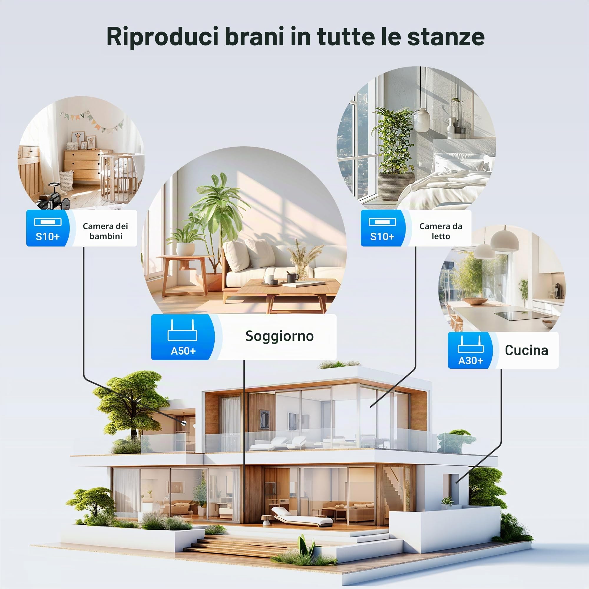 Arylic S10+ Ricevitore Audio AirPlay, Stereo Multiroom con uscita SPDIF, Streaming Musicale WiFi e Bluetooth, Trasmette Musica HD lossless da Spotify, Amazon Music, Tidal ecc.