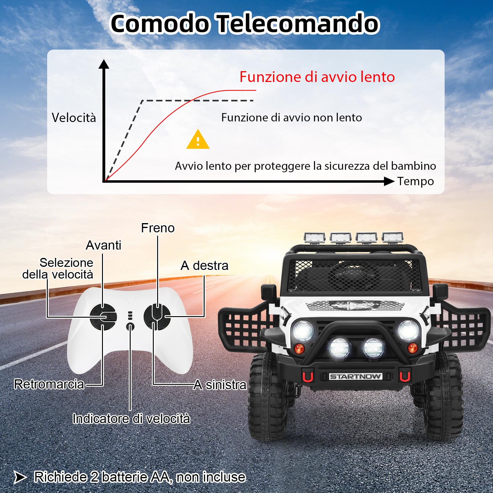 RELAX4LIFE Macchina Elettrica per Bambini a 2 Posti, Auto Elettrica per Bambini a Batteria da 12V con Telecomando Genitori, Musica, Luci, 2 Modalità, Porte USB e AUX (BIANCO)