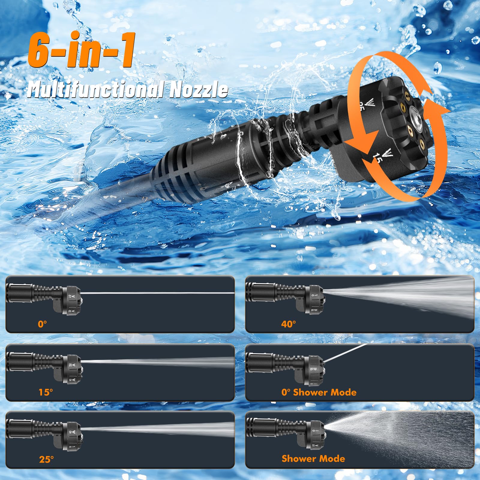 Pistola de Agua a presión, hidrolimpiadora bateria de 21V 120Bar, hidrolimpiadora con 2 baterías, Boquilla multifunción 6 en 1, Manguera de 5 m, depósito con Filtro, para Coche y Patio