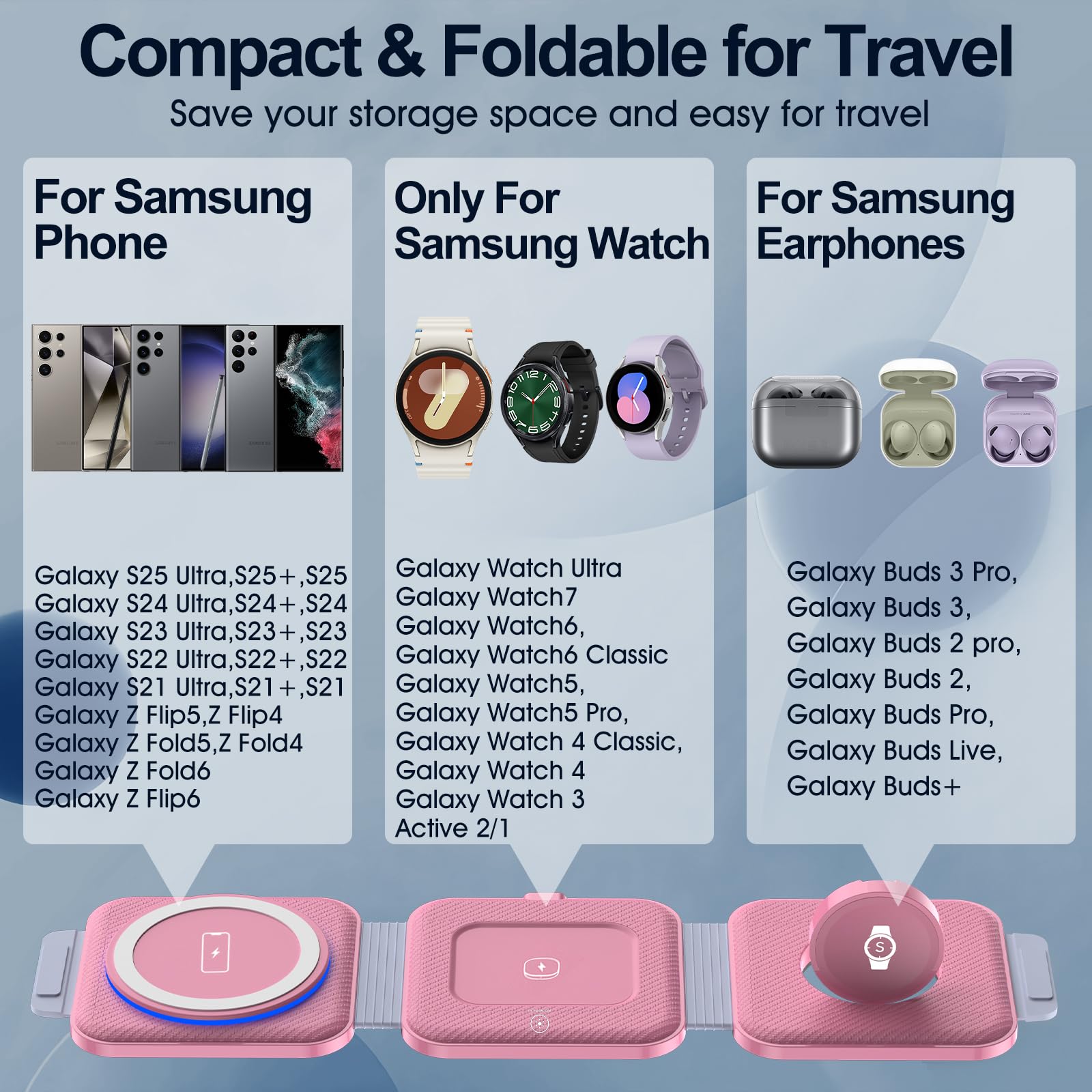 Chargeur sans fil pliable 3 en 1 pour plusieurs appareils Samsung, station de charge sans fil de voyage pour Galaxy S25 Ultra/S24/Z Fold Flip 6/5, station de charge pour Samsung Watch 7, Buds Pro3