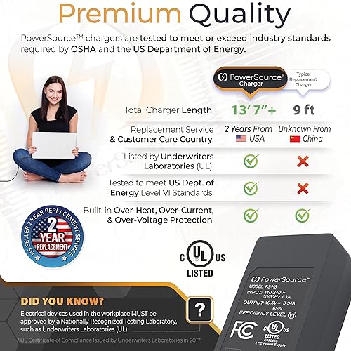 Miniatura 11 de PowerSource Adaptador de CA HP Smart Blue Tip de 19.5 V, 65 W, 45 W, 14 pies de largo, para muchos modelos, incluyendo X360 Pavilion, Envy, Spectre,