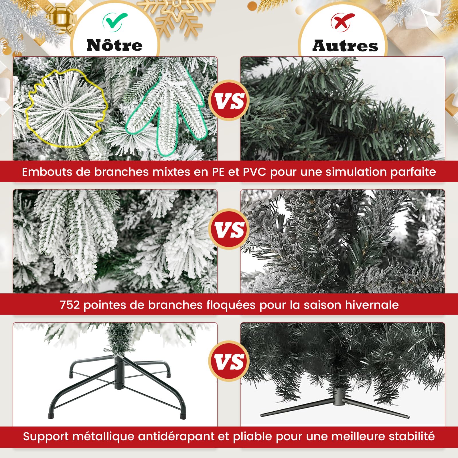 COSTWAY Sapin de Noël Artificiel de 180 cm Lumineux LED, Floqué avec 250 Lumières LED Blanches Chaudes & 752 Branches Mixtes, pour la Maison, Le Bureau & Le Carnaval, Facile à Monter