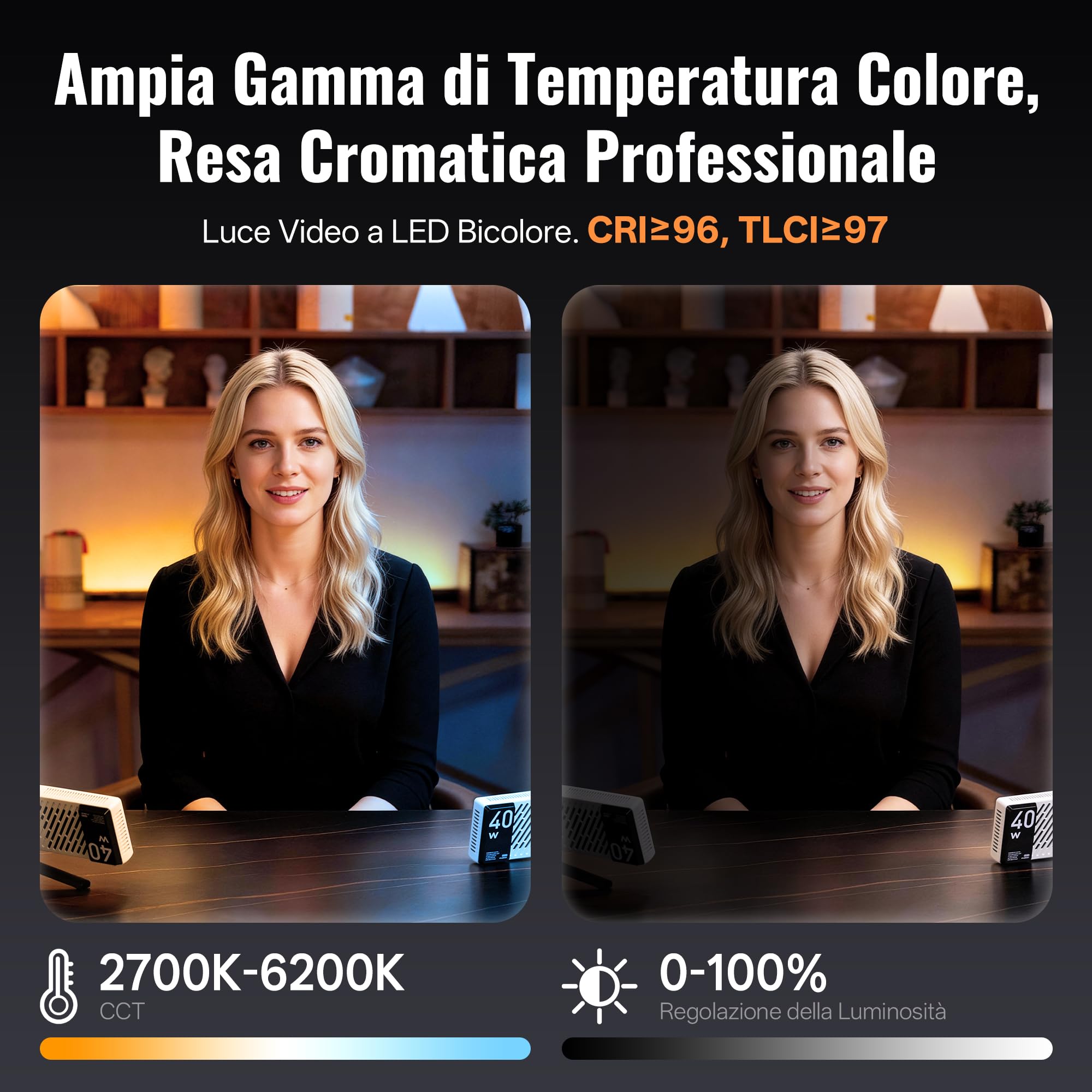ZHIYUN FIVERAY M40 [Ufficiale] Luce Video LED, 40w Luce Portatile per Fotocamera, 14000 Lux, CRI≥96, TLCI≥97, Illuminazione Fotografica per Live Streaming/YouTube/TikTok, 320g