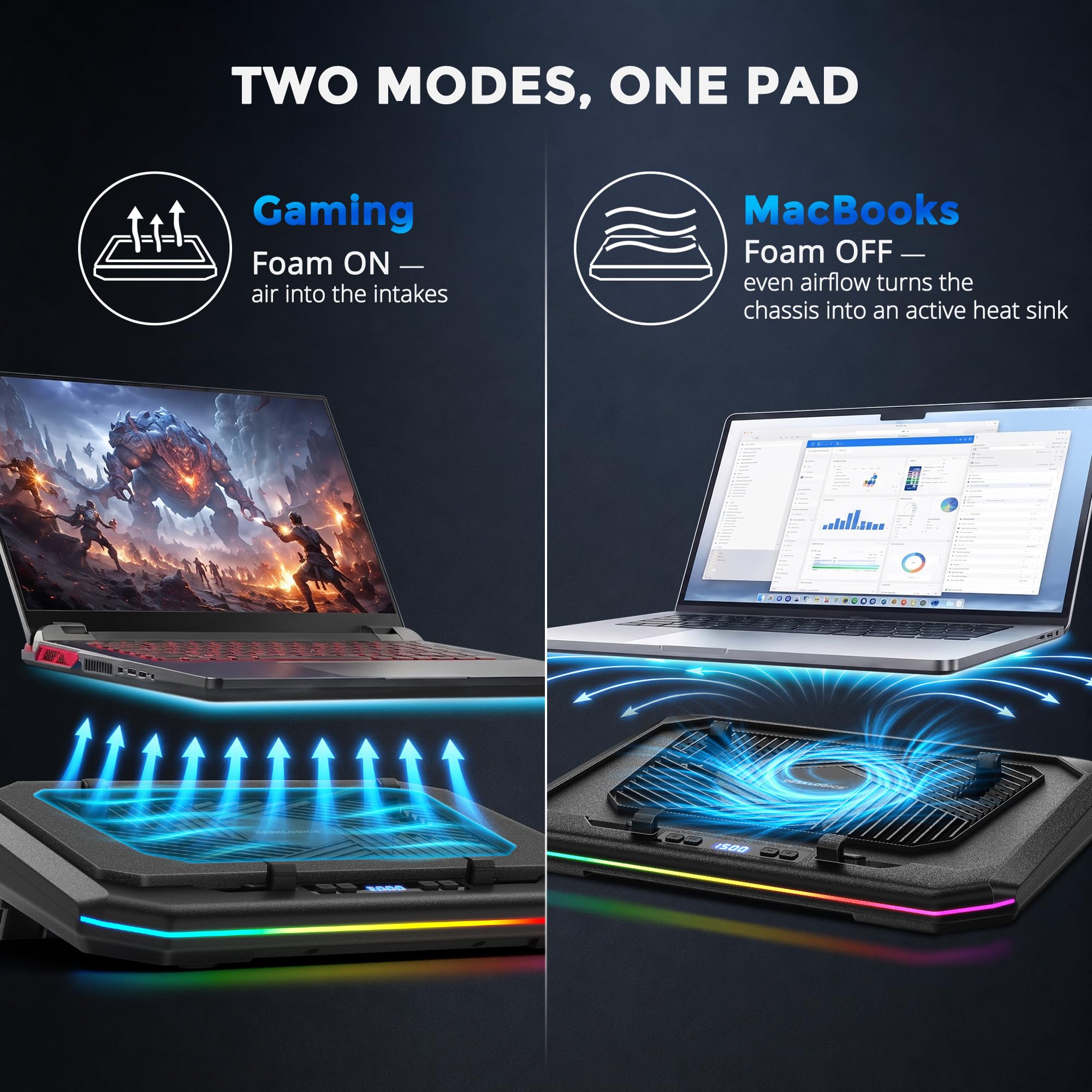 Tappetino di raffreddamento per computer portatile, ventola turbo silenziosa per laptop e MacBook da 12-19 pollici, supporto di raffreddamento regolabile in altezza con luce RGB, cuscinetto
