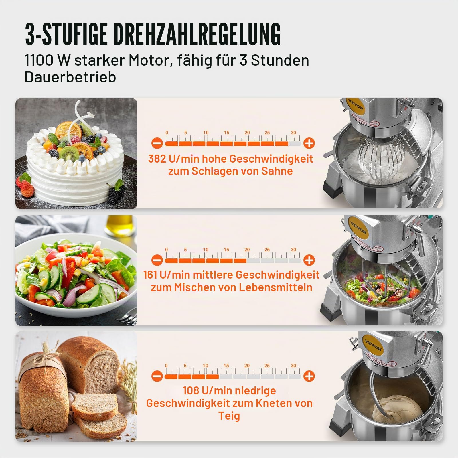 VEVOR Kommerzieller Küchenmixer, 18,7 L kommerzieller Standmixer mit 3 einstellbaren Drehzahlen, 1100 W Teigmixer mit Edelstahlschüssel und 3 Mixaufsätzen, ideal für Restaurant, Bäckerei, Konditorei