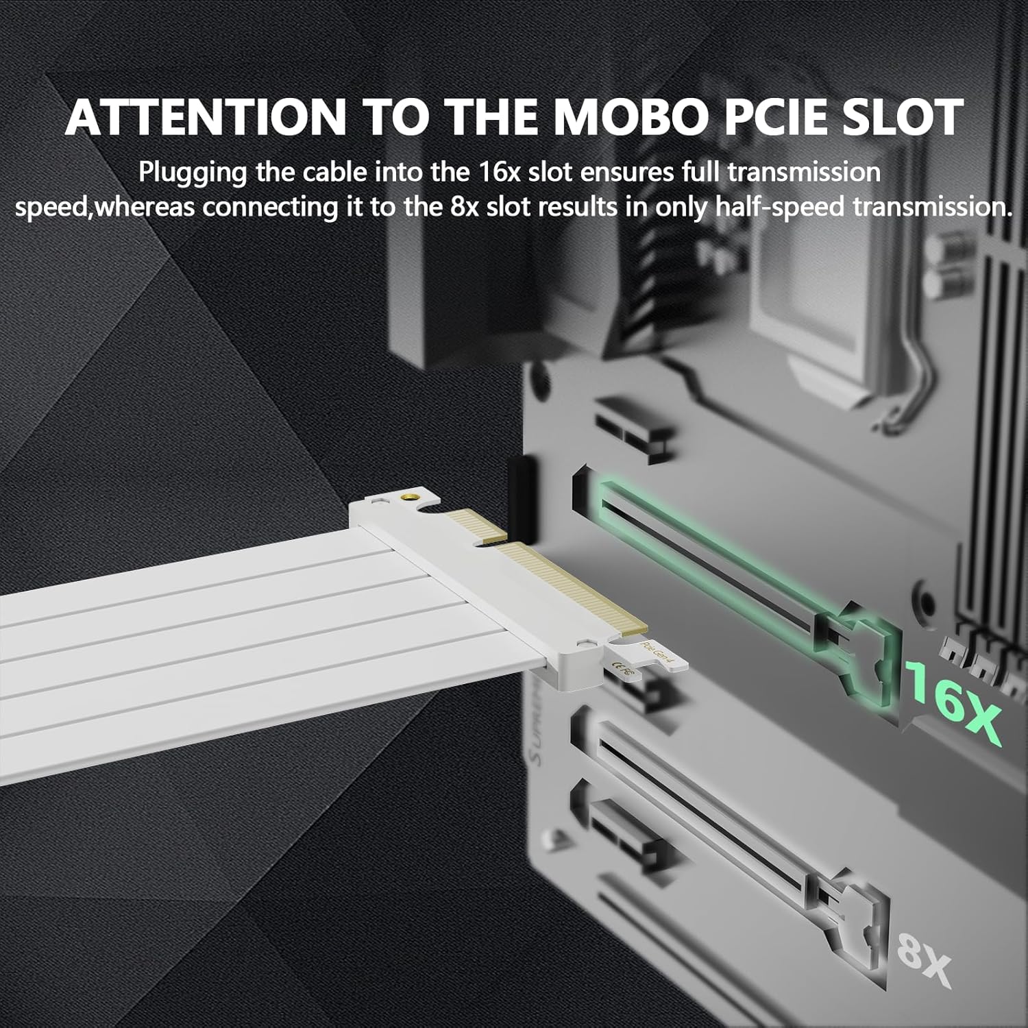 Oddtone Vertical GPU Mount Bracket with PCIe 4.0 Riser Cable, 200mm x16 High Speed Extension, Dual Reverse Connector for RTX 4090/3090/RX 7900, EMI Shielded, Plug and Play for ITX/SFF Builds