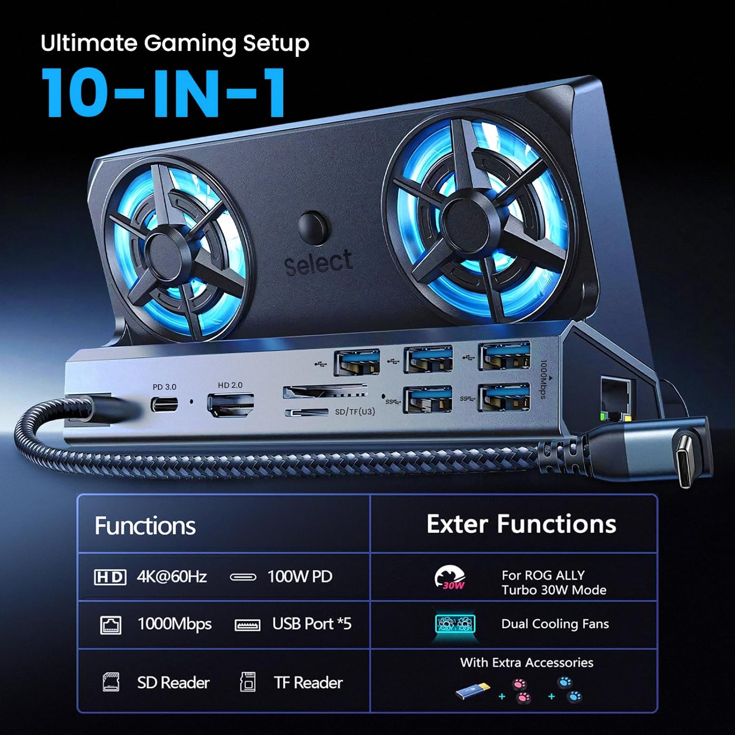 Docking Station for Steam Deck ROG Ally with Dual Cooling Fans, 10-IN-1 Stream Deck Dock with 4K@60Hz, 1000Mbps Gigabit Ethernet, 5USB Ports and 100W Charging Port for Steam Deck OLED/Switch/Legion Go - Image 4