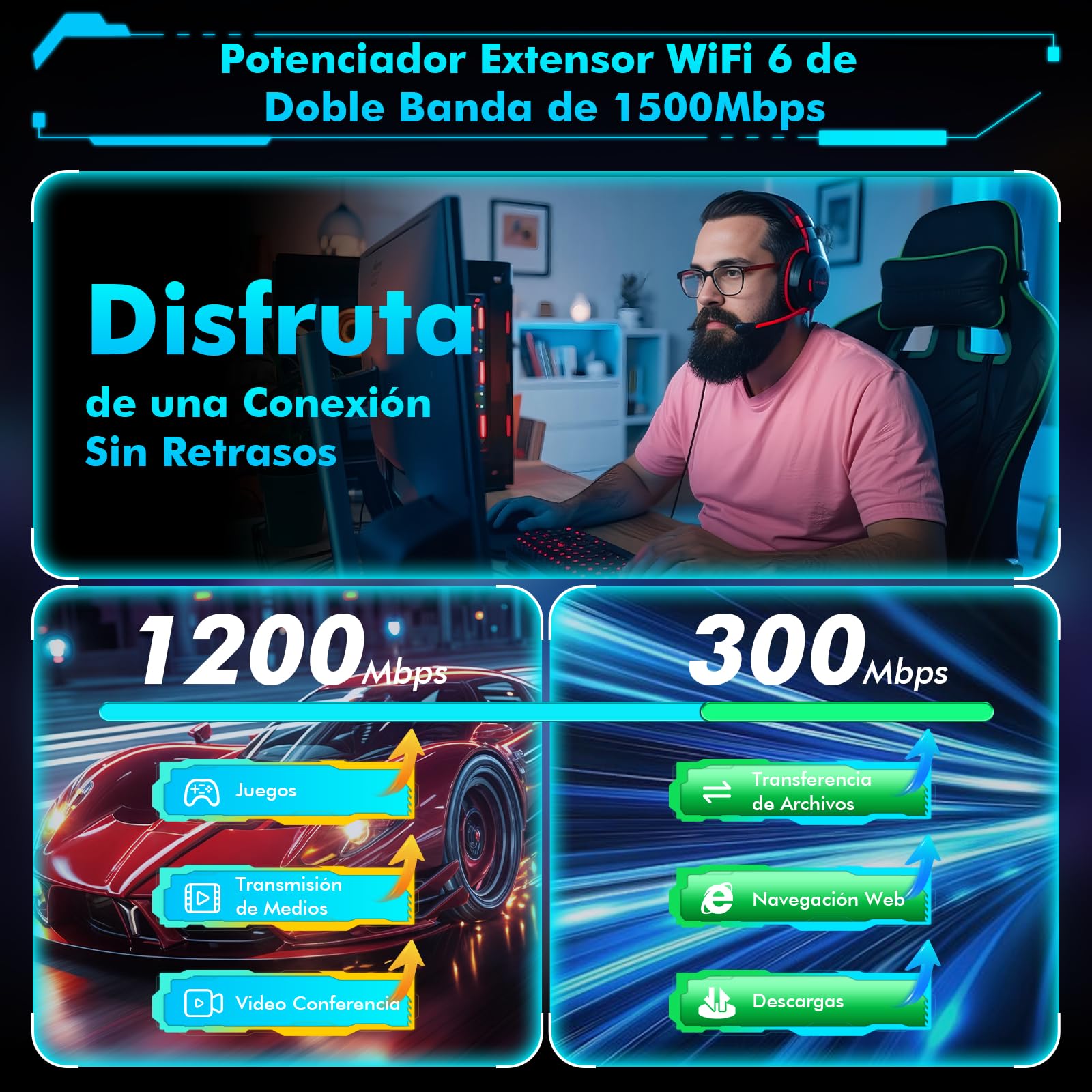 Repetidor WiFi 6 Amplificador Señal WiFi, AX1500 Dual Banda 5/2.4Ghz con 4 Antenas, Puerto de Ethernet, WPS, Luz Indicadora de Señal, Extensor WiFi Soporte Modo Repetidor/Router/Ap,Enchufe EU