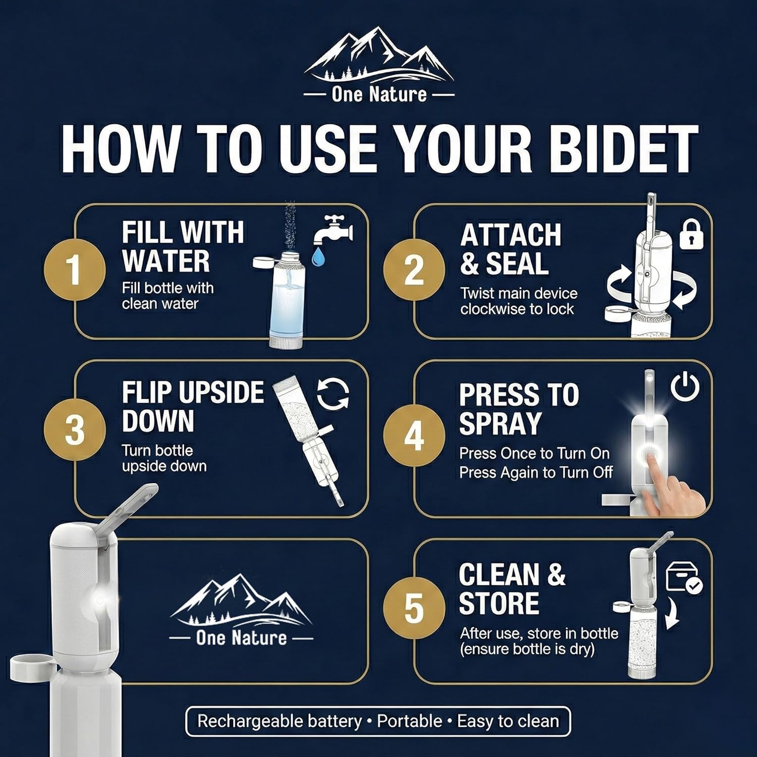 Travel Bidet, Portable Bidet Sprayer for Travel ONE NATURE 500mL IPX6 Waterproof Electric High Pressure Handheld Bidet Sprayer USB-C Rechargeable for Women Men Baby Bidet Peri Bottle Postpartum Clean