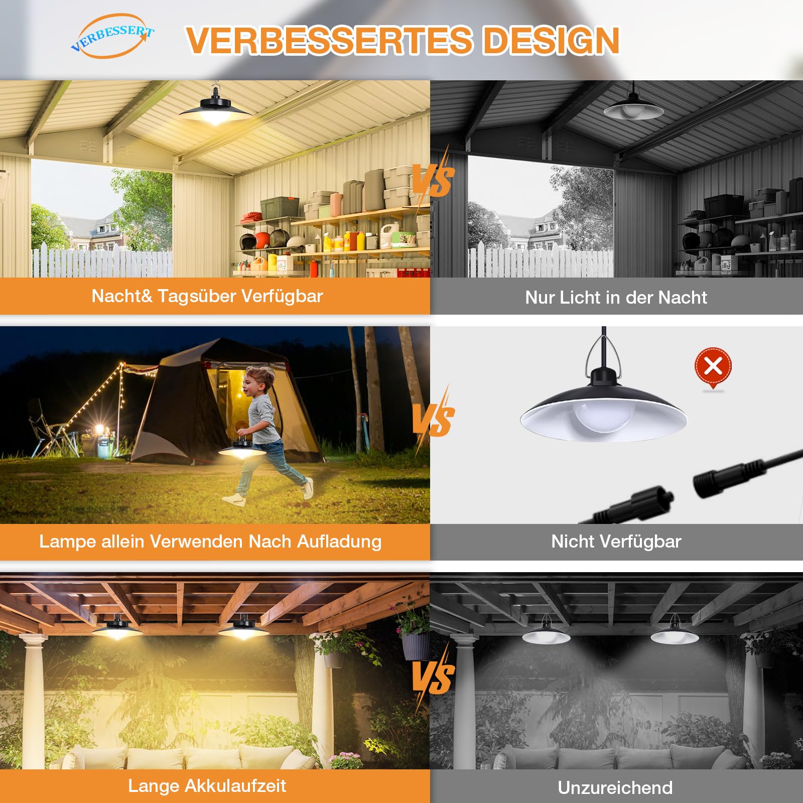 Solarlampen Außen mit Bewegungsmelder Hängend, Extra Hell LED Solar Hängeleuchte Lange Betriebsdauer mit 4000mAh Akku, 5 Modi, Timer, IP65 für Garten Terrasse Balkon Innen(4 Lampe, Warmweiß)