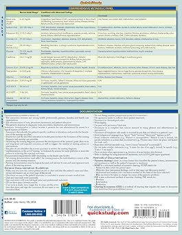 NCLEX-RN Study Guide: a QuickStudy Laminated Reference Guide (Quick Study Academic)