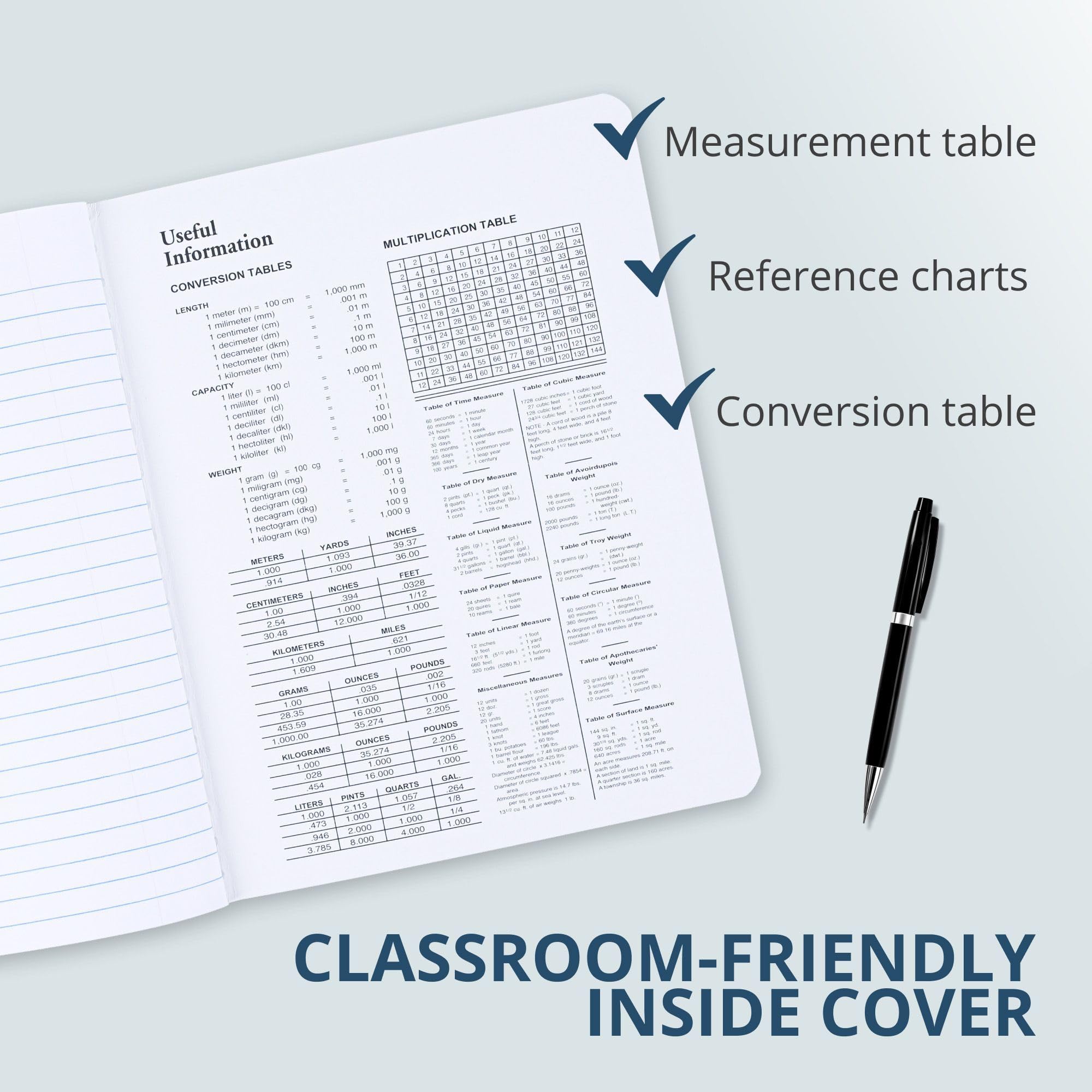 Roaring Spring Composition Notebooks, 4-Pack, Wide Ruled, 100 Sheets, Assorted Marble Covers (Purple, Green, Red, Blue) - View #6