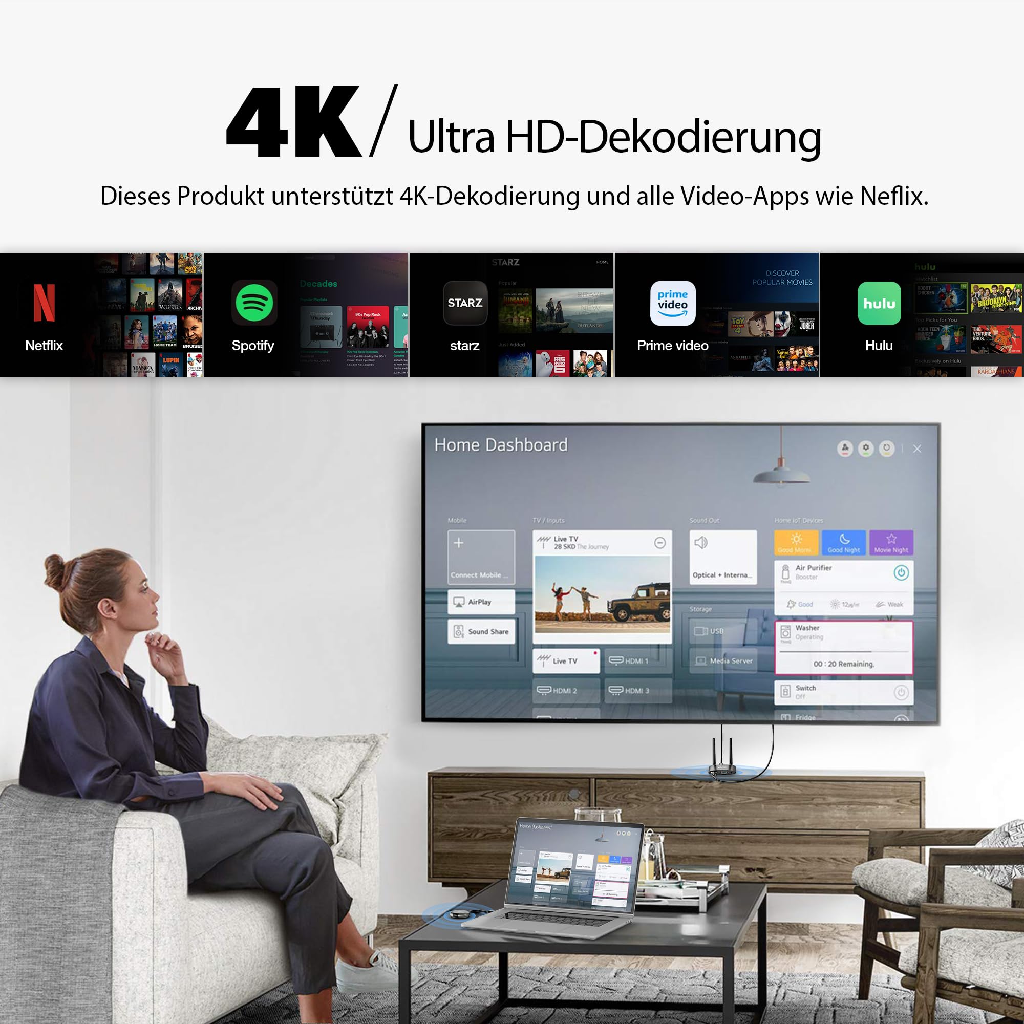 Wireless HDMI Transmitter and Receiver 4K, 5G 165FT/50M HDMI Funkübertragung Supports 8 TXS to 1 RX, Plug & Play FHD Wireless Extender für Streaming Video Audio File von, Laptop, PC zu HDTV/Projektor