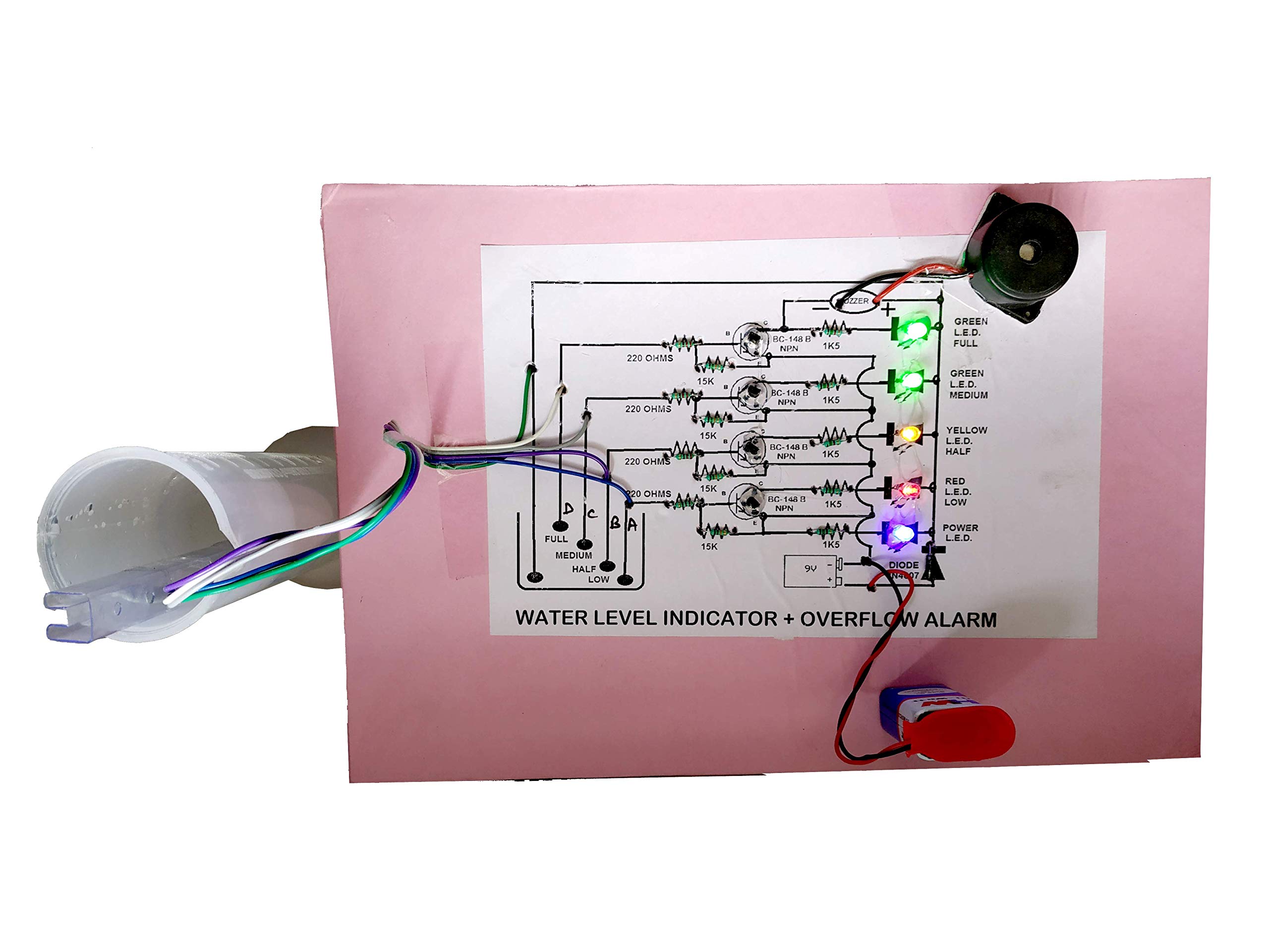 Buy StepsToDo (with device) WaterLevel Indicator, Overflow Alarm