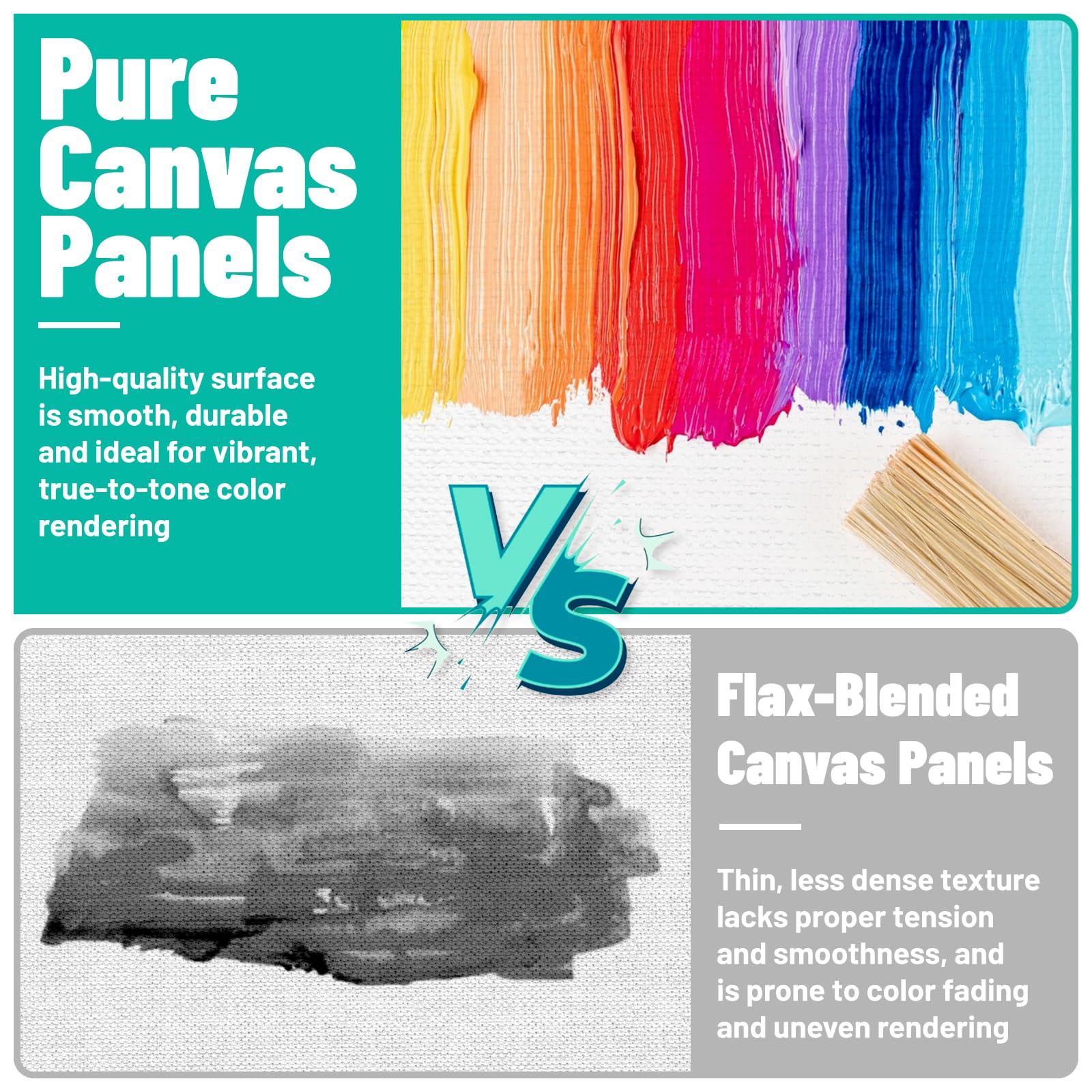 Amazon.com: Canvas Boards 2-Pack 16